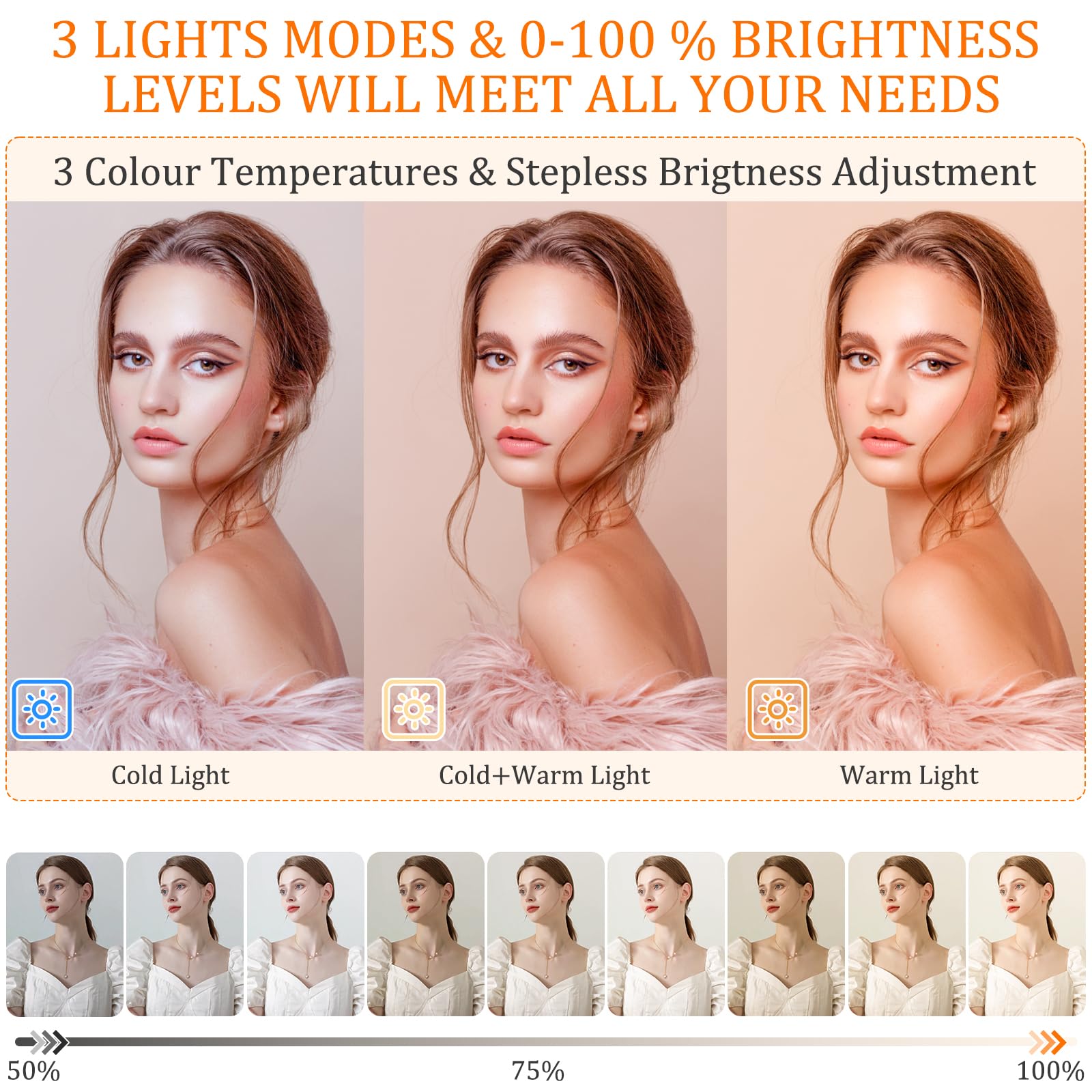 Uonnet Rechargeable Selfie Light, 2500-6500K LED Video Light with Front & Back Clip, Phone Light Clip Adjusted 3 Modes for iPhone/Laptop/ipad/Camera/TiKTok/Volg/Video Conferencin/Selfie