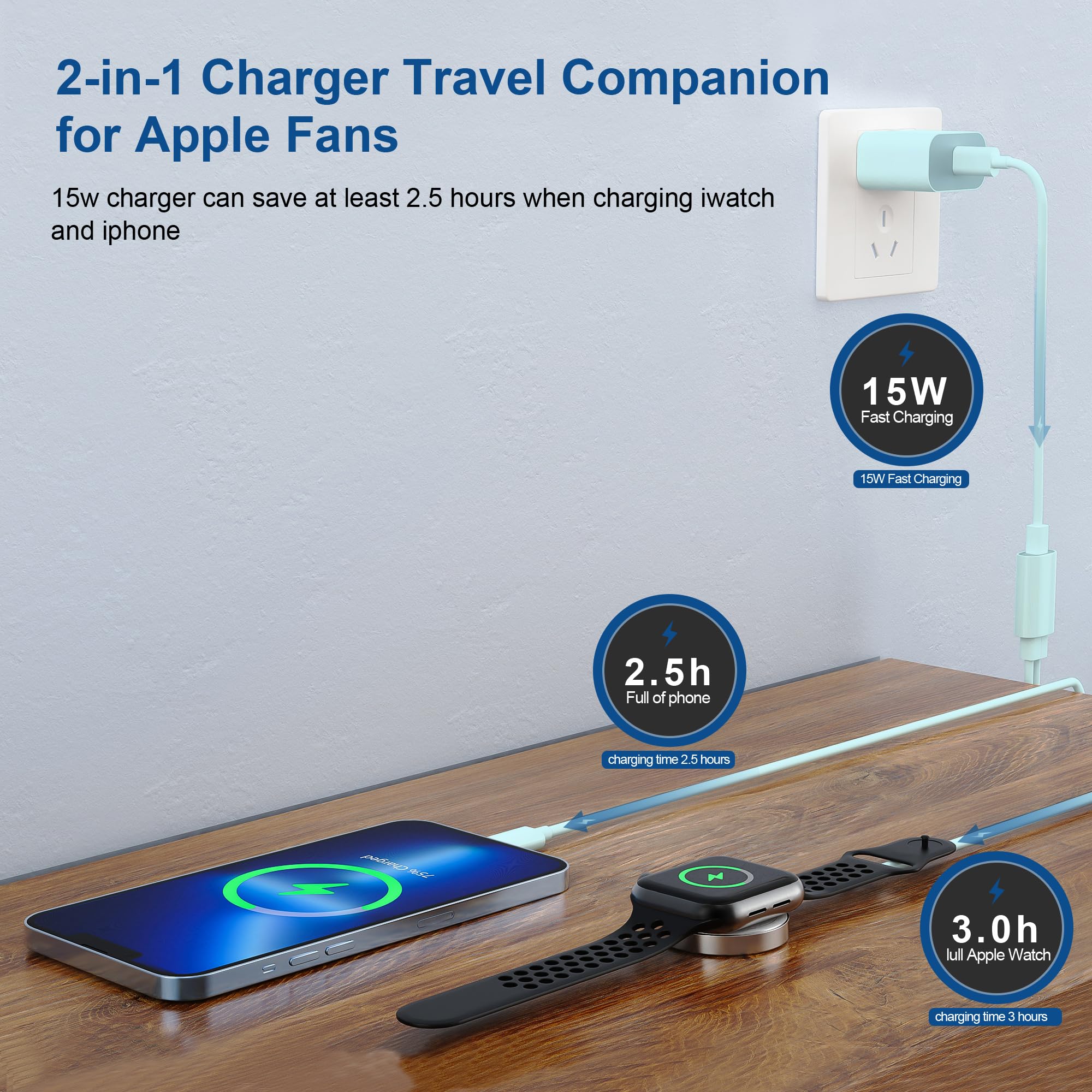 Apple Watch Charger,Upgraded 2-in-1 USB C Fast iWatch Charger [Apple MFi Certified] 6FT Magnetic Charging Cable with 15W Wall Charger Block for Apple Watch Series SE/8/7/6/5/4/3/2/1 & iPhone 14(Green)