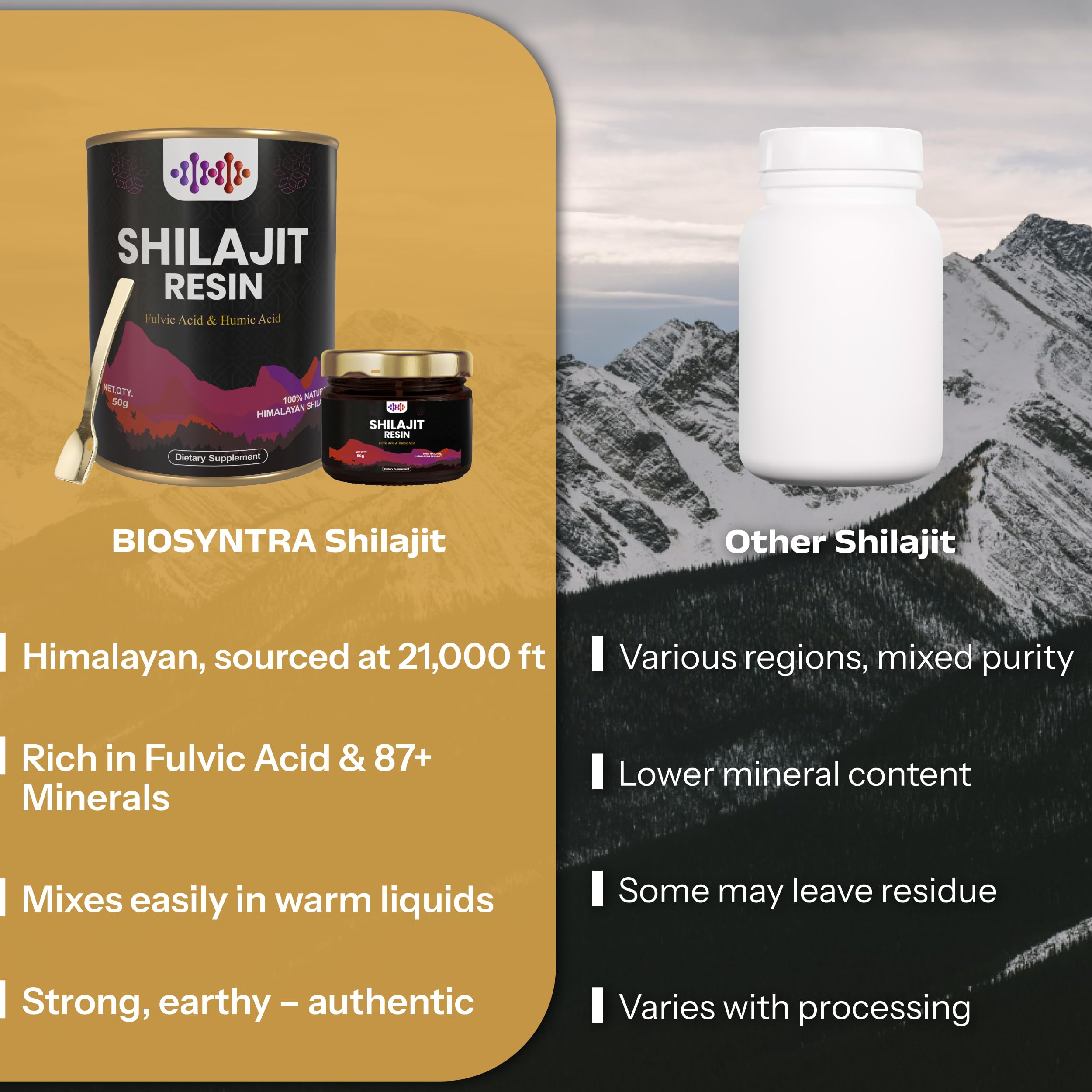 Biosyntra Pure Shilajit Resin – with Fulvic Acid & 87+ Trace Minerals exctracted from Himalaya – Natural Energy, Stamina & Vitality Supplement for Men & Women, 3rd Party Tested, Non-GMO, 1.7 oz Jar