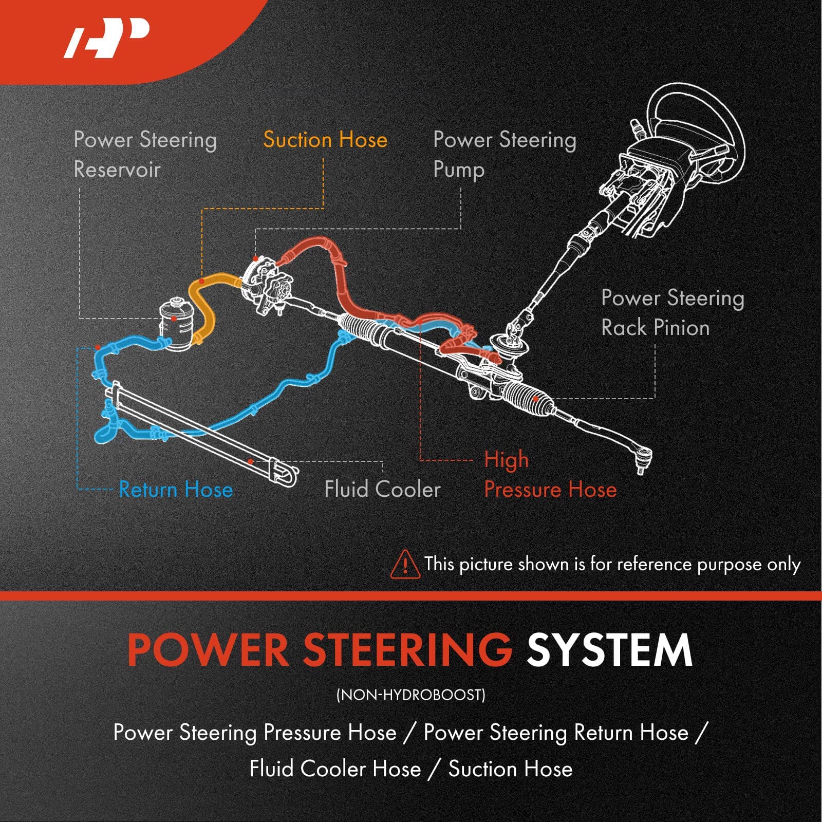 A-Premium Power Steering Hose Return Hose Line Assembly Compatible with Ford Mustang 2005-2006 4.0L 4.6L Cooler Tube Replace# 6R3Z3D746A, 4R3Z3D746AA