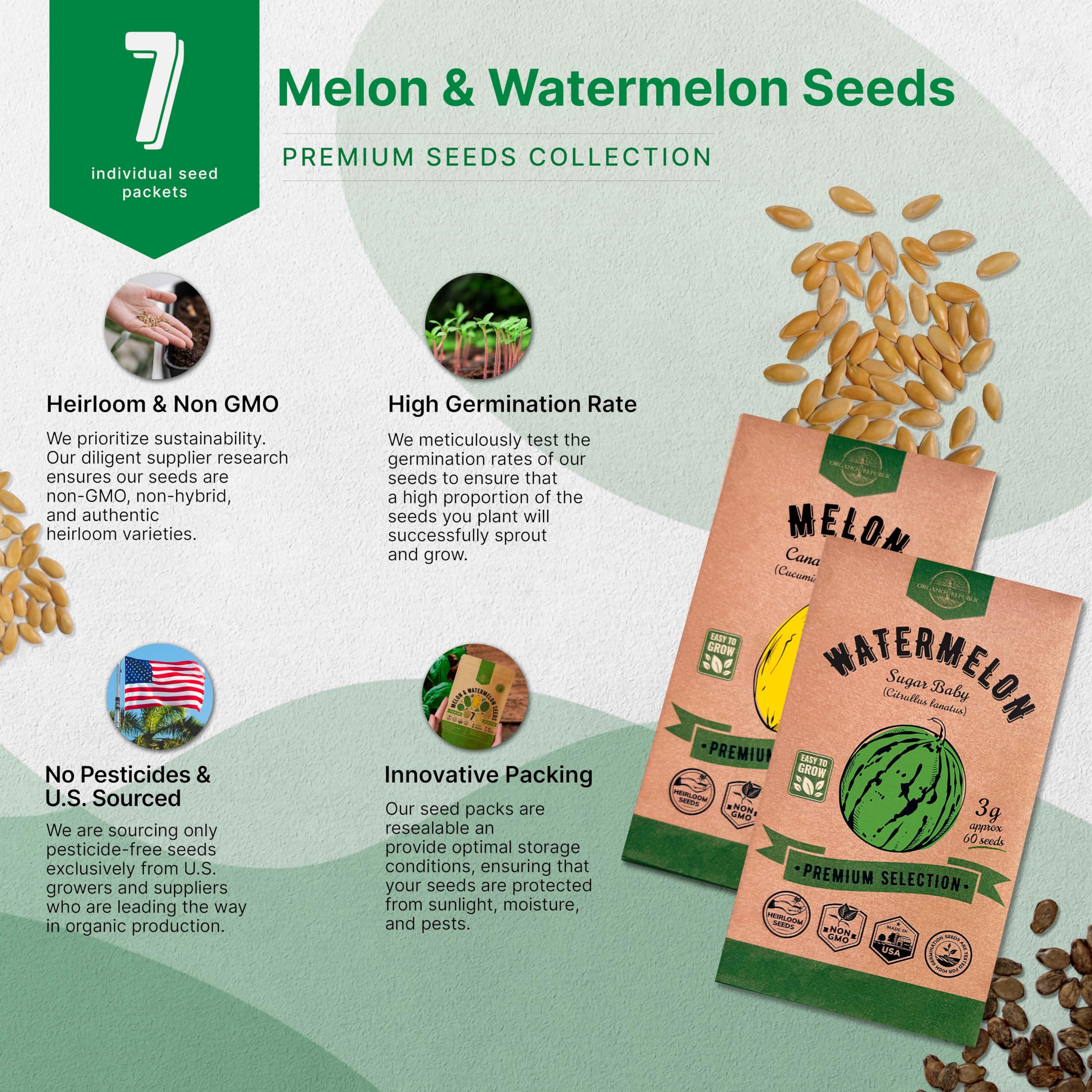 7 Melon & Watermelon Seeds Variety Pack 480+ Non-GMO Heirloom Fruit Seeds for Planting Fruits in Individual Seed Packets, Home Survival Garden Seeds for Hydroponic, Indoor and Outdoors Gardening