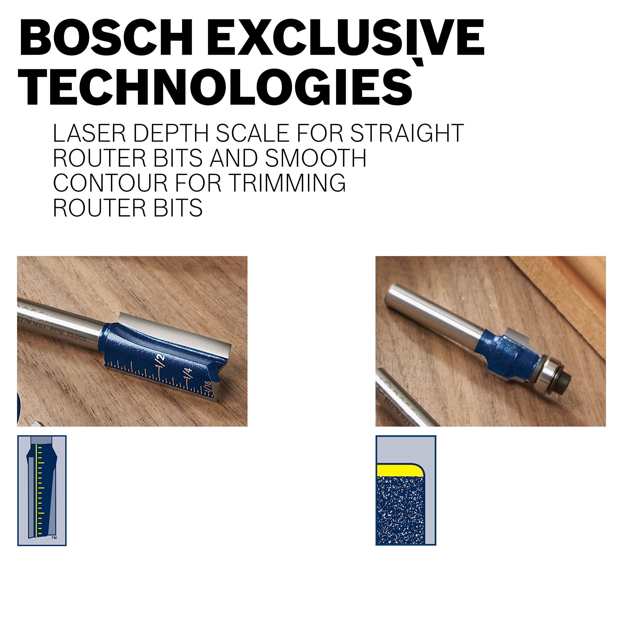 Bosch 85606M 1-1/4 in. x 11/16 in. Carbide Tipped Wavy Edge Bit