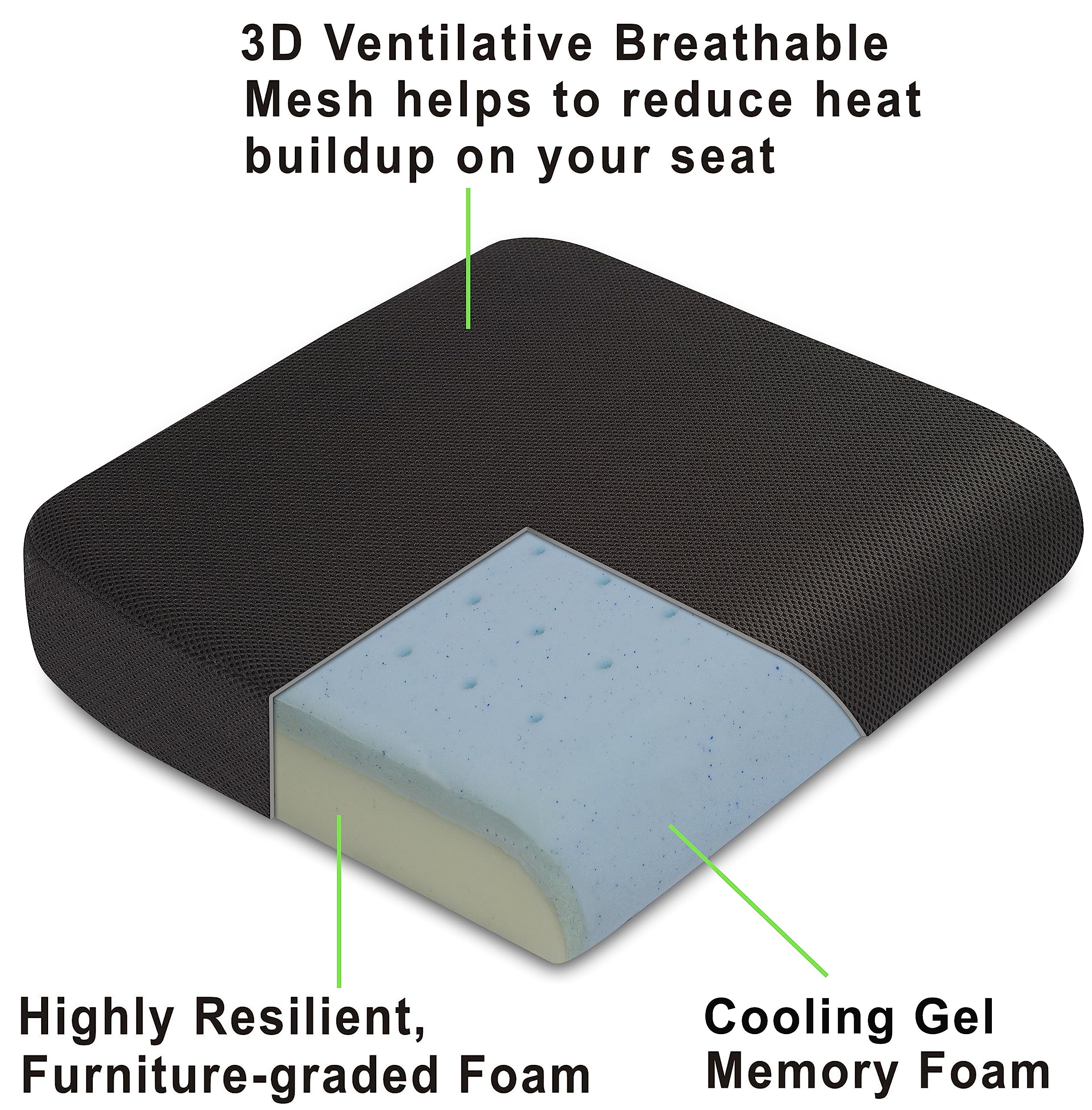 TravelMate Extra-Large Memory Foam Seat Cushion – Perfect for Office Chair and Wheelchair – Does Not Slip Even on Smooth Marble Floors – Washable & Breathable Cover – Relieves Back Pain – 19”x17”x3”