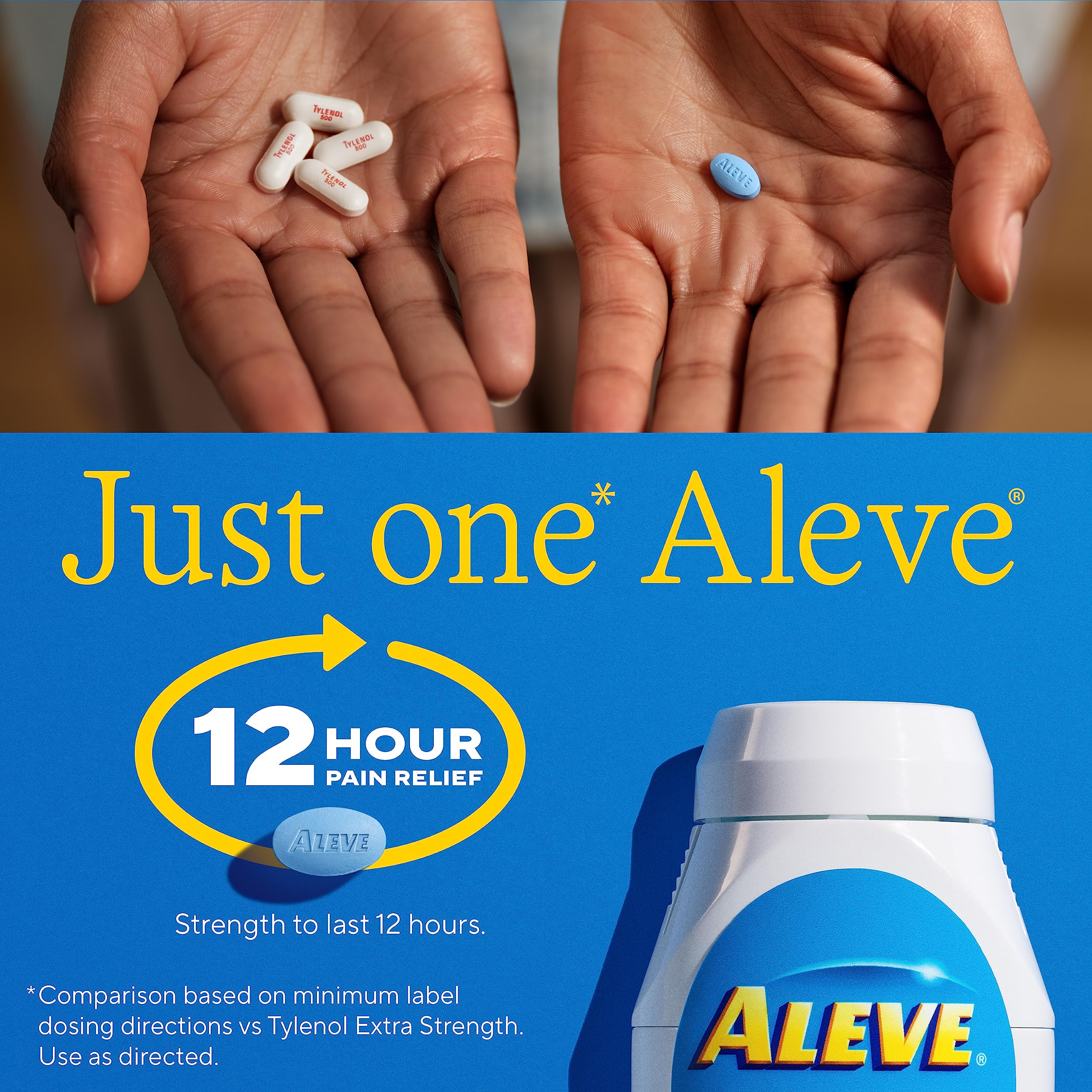 Aleve Pain Relief Naproxen Sodium Caplets ‐ 50 Count