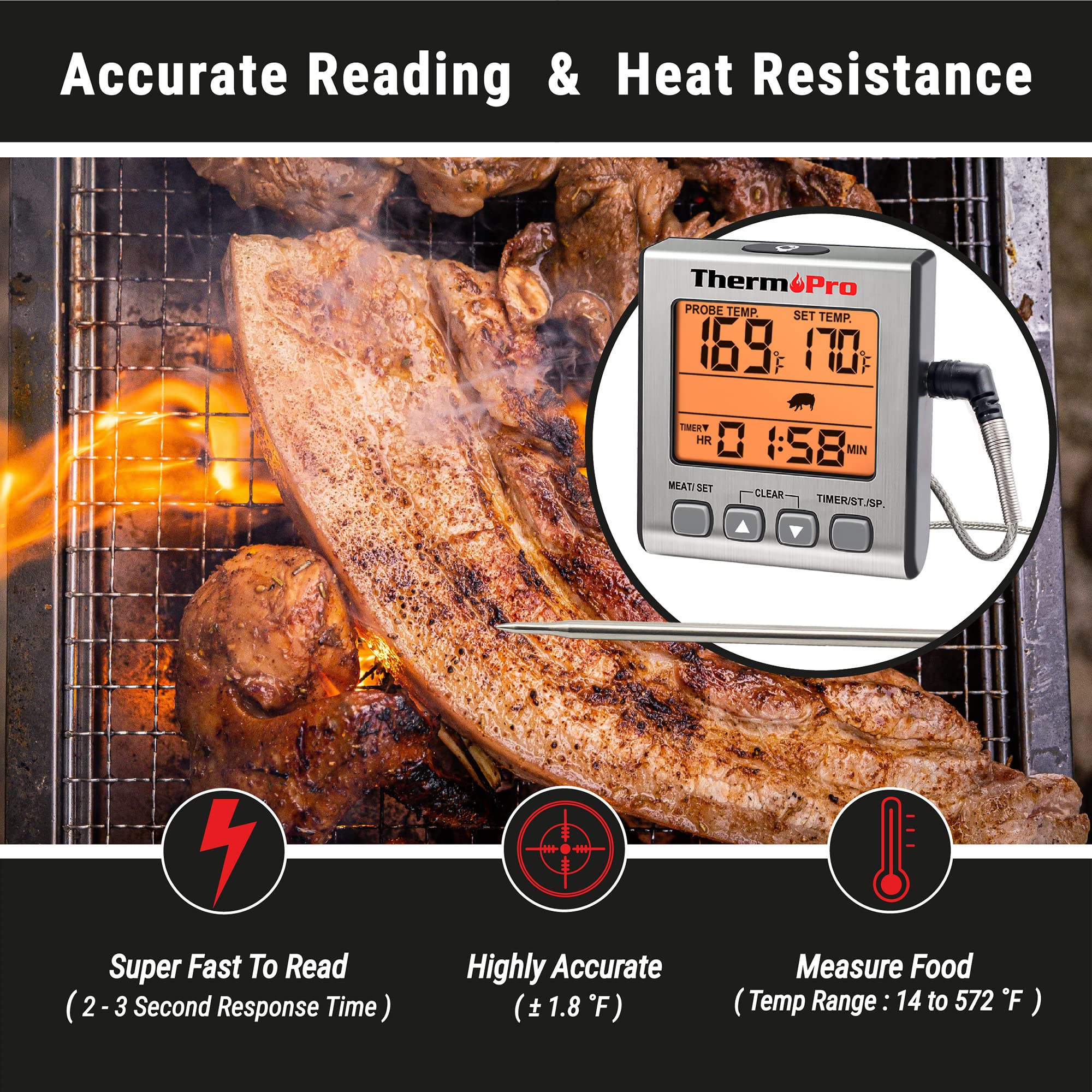 ThermoPro TP16S Digital Meat Thermometer Smoker Candy Food BBQ Cooking Thermometer for Grilling Oven Deep Fry with Smart Kitchen Timer Mode and Backlight