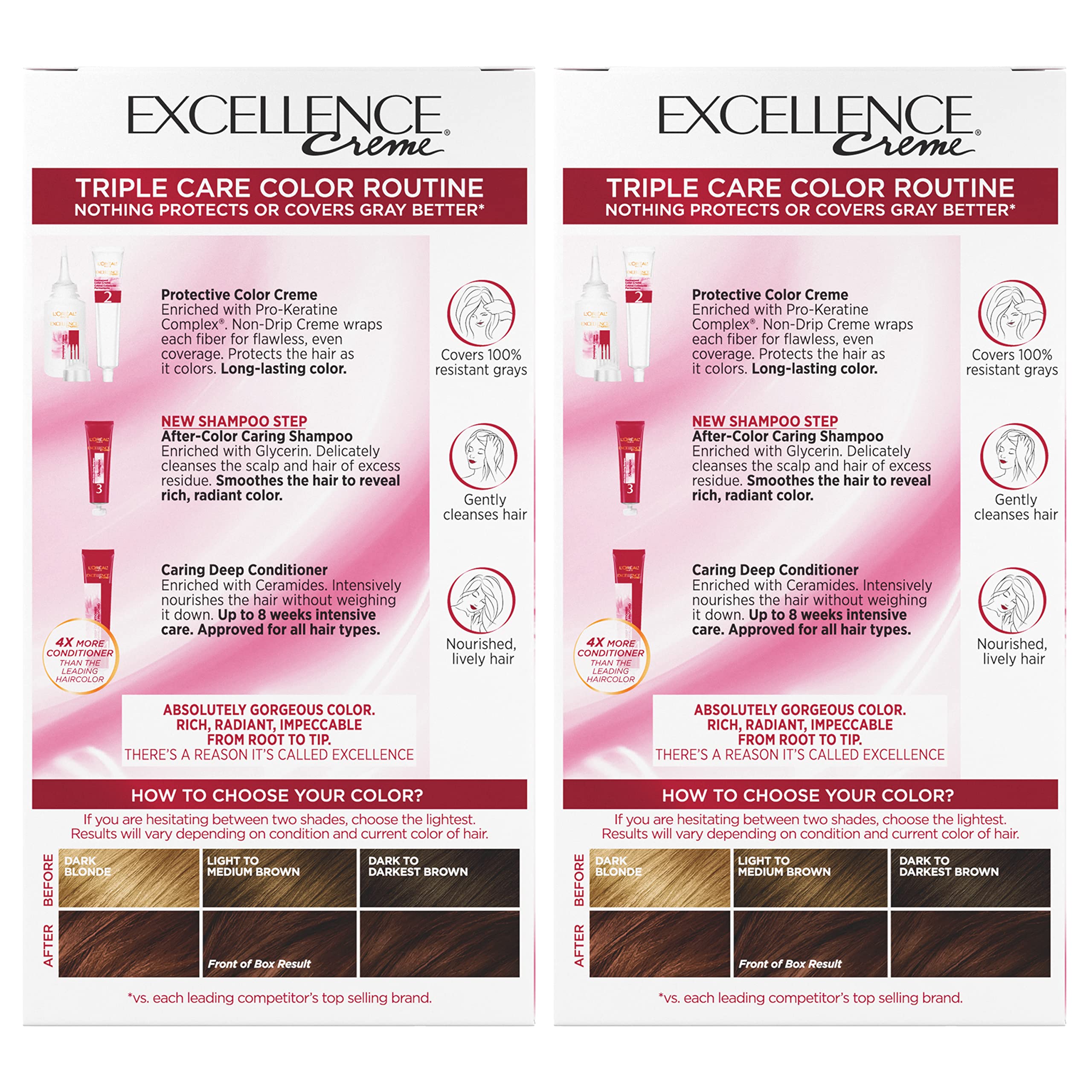 L'Oreal Paris Excellence Creme Permanent Hair Color, 5RB Medium Reddish Brown, 100 percent Gray Coverage Hair Dye, Pack of 2