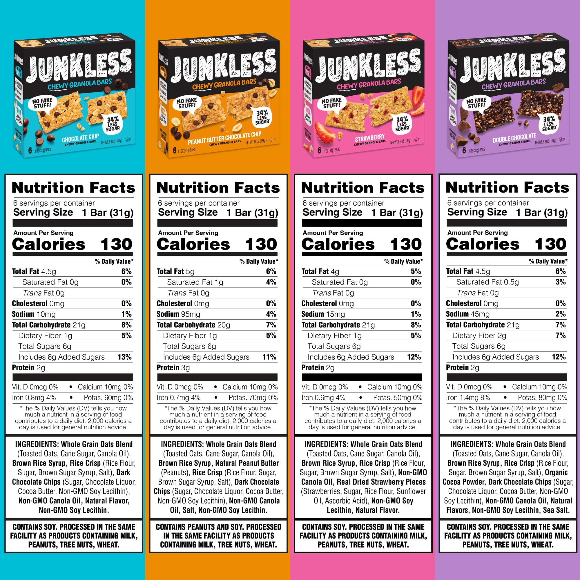 Junkless Chewy Granola Bar 4-Flavor Variety Pack - Chocolate Chip, Double Chocolate, Peanut Butter Chocolate Chip & Real Strawbery - Less Sugar, Great Tasting- Bulk Granola Bars - 1.1 oz. Bars, 4 Boxes