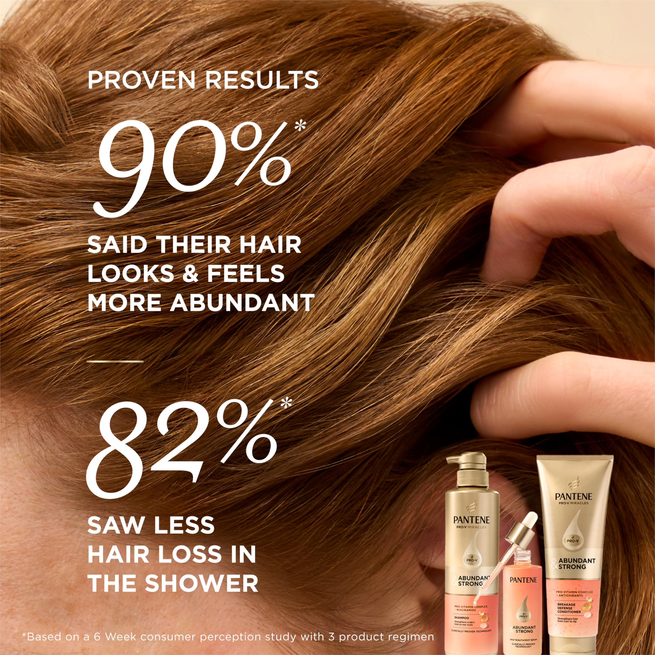Pantene Abundant & Strong Shampoo, Strengthens Scalp's Hold on Hair Roots, 13.5 oz