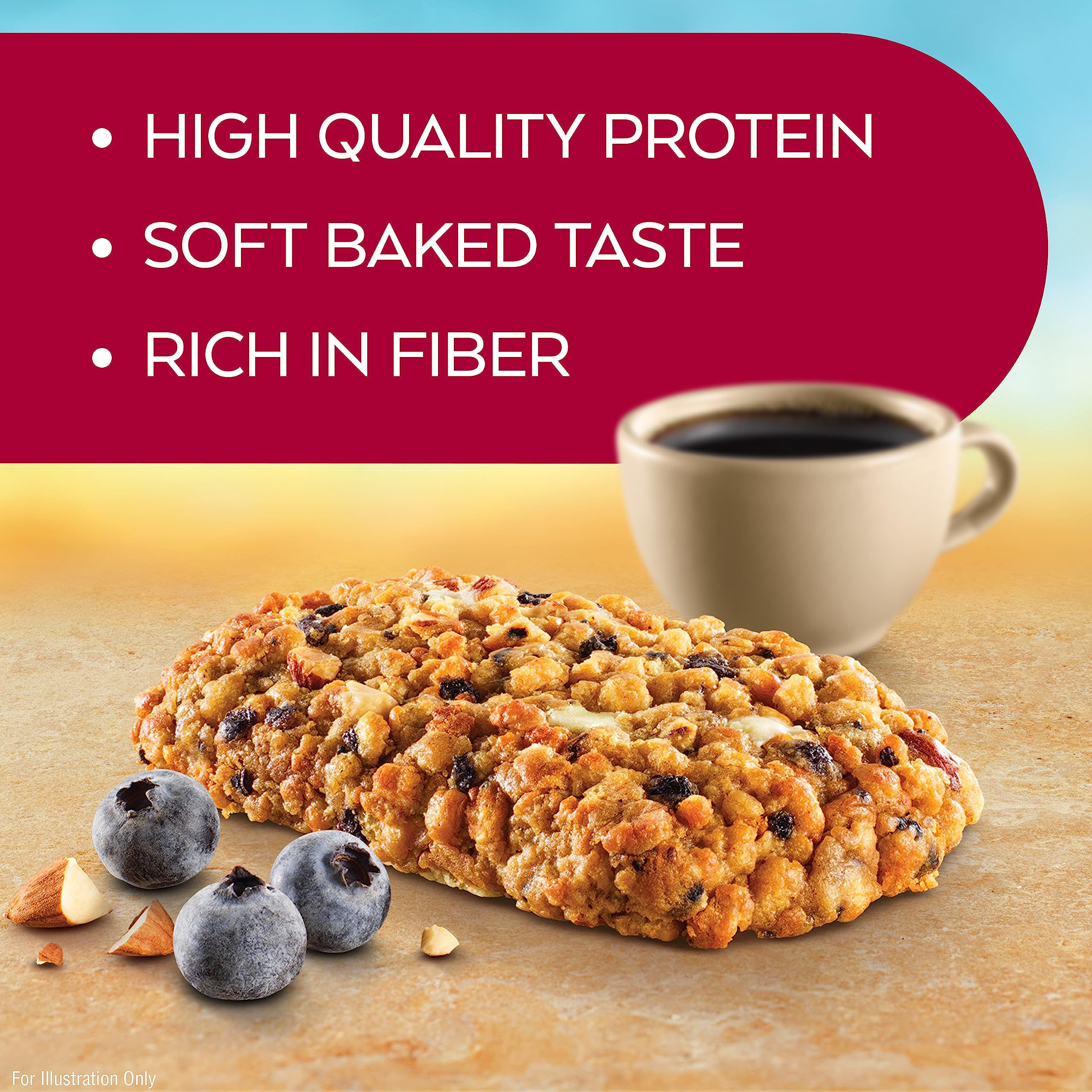 Atkins Soft Baked Energy Bars, Blueberry, 15g Protein,2g Sugar, Excellent Source of Fiber, Low Carb, 4 Packs (5 Bars Each)