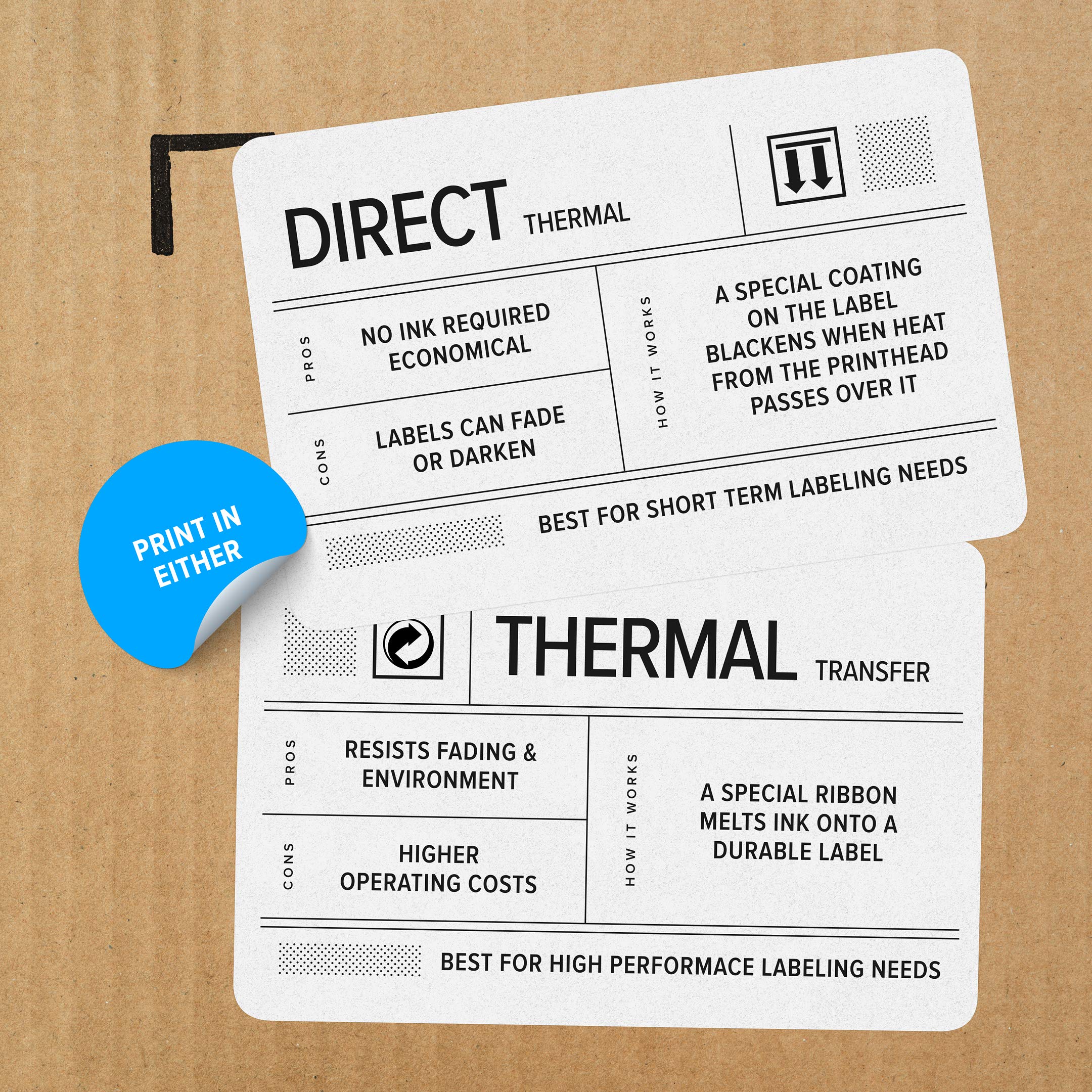 ZEBRA Technologies ZT23042-T01000FZ ZT230 Label Printer, Monochrome, Direct Thermal/Thermal Transfer