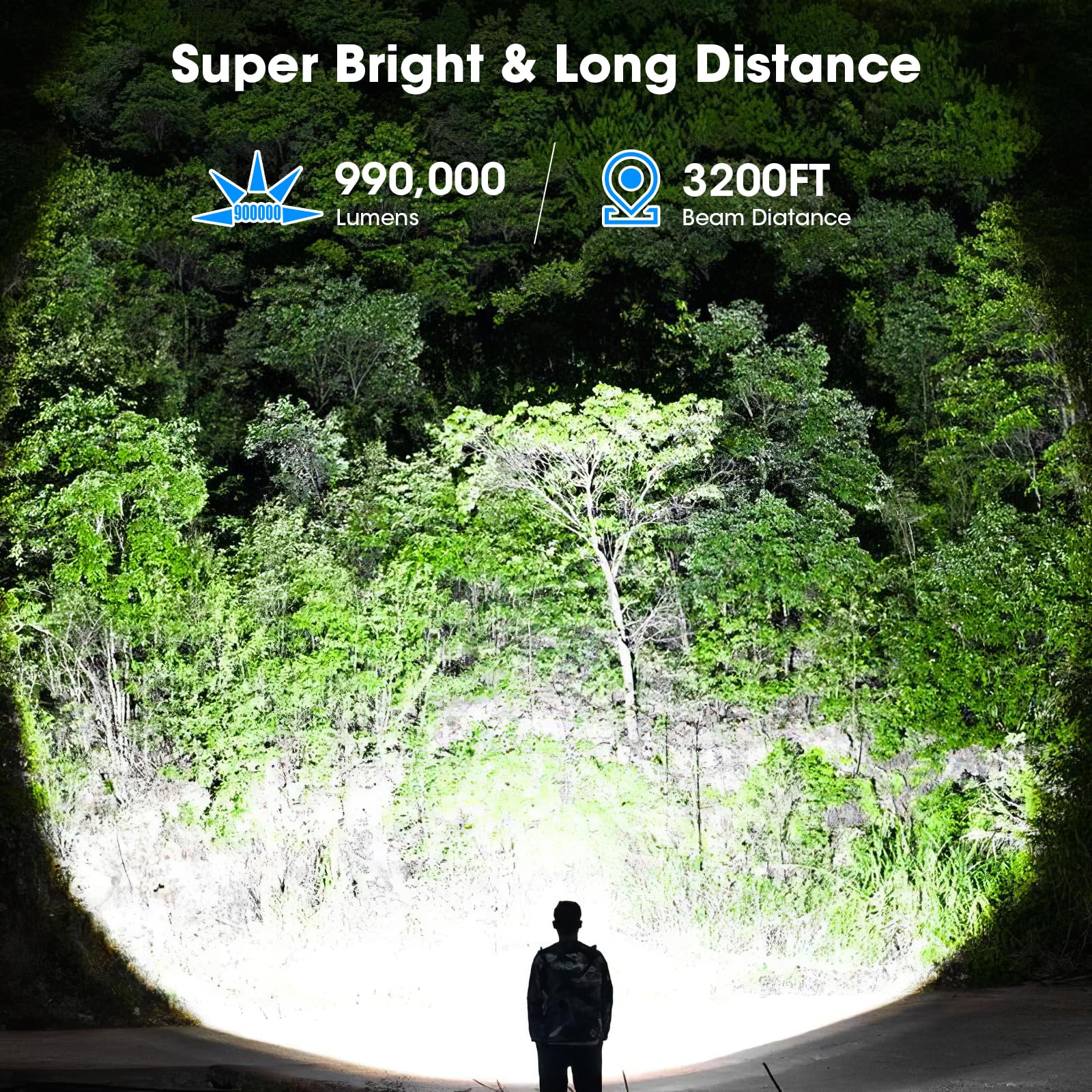 AURASEASON Flashlights 990,000 High Lumens 2 Pack, Super Bright LED Rechargeable Flashlight, 5 Modes, IPX7 Waterproof Flah Light for Emergencies, Camping