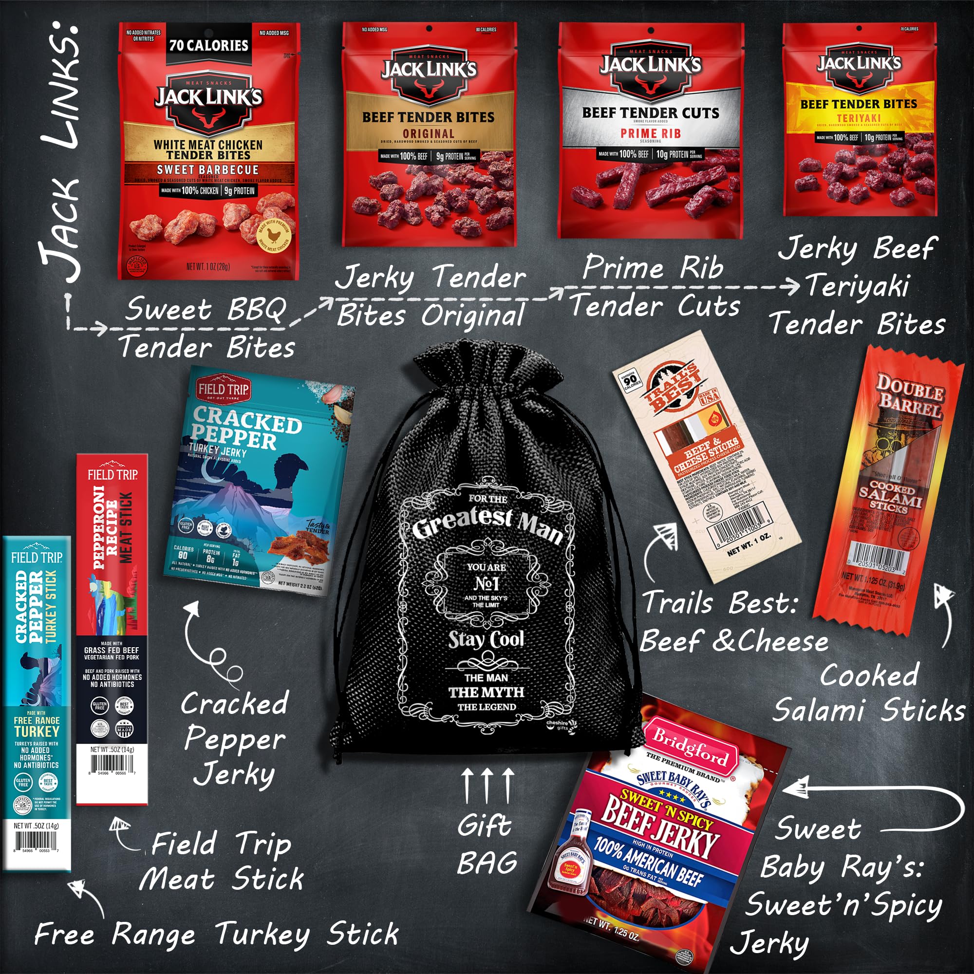 Beef Jerky Gift Baskets For Men - Dad Gifts, Birthday Gifts For Men Who Have Everything With Beef Jerky Variety Pack - Mens Gifts, Dad Birthday Gift, Care Package For Men, Husband Birthday Gift By