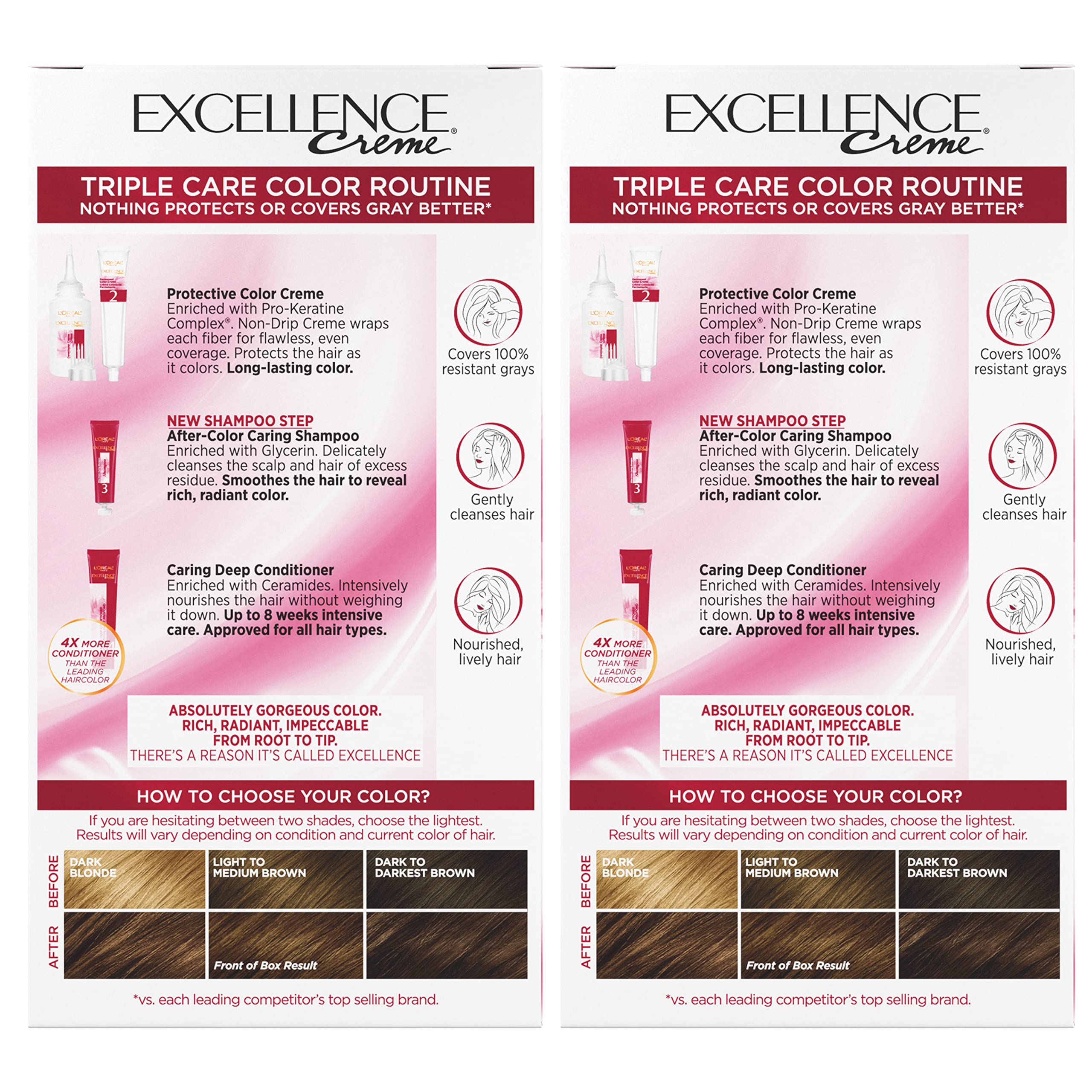 L'Oreal Paris Excellence Creme Permanent Hair Color, 5G Medium Golden Brown, 100 percent Gray Coverage Hair Dye, Pack of 2