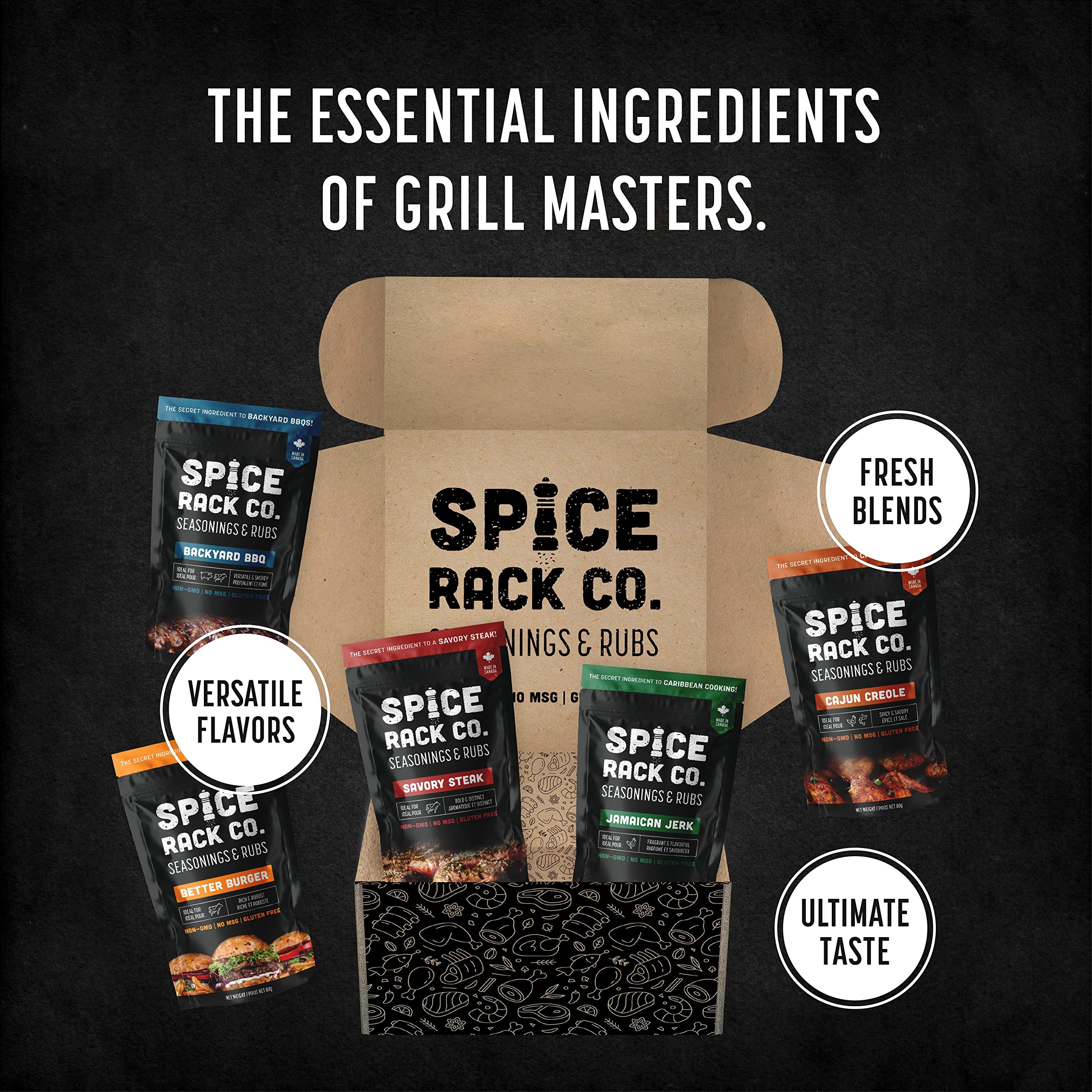 BBQ Spices And Rubs Gift Set - Spice Rack Co BBQ Rub Gift Sets, Grill Seasoning Gift Set Of 5 Flavors, Grilling Spices Gift Sets For Men & BBQ gifts for men, BBQ Seasonings And Rubs Gift Set of 5