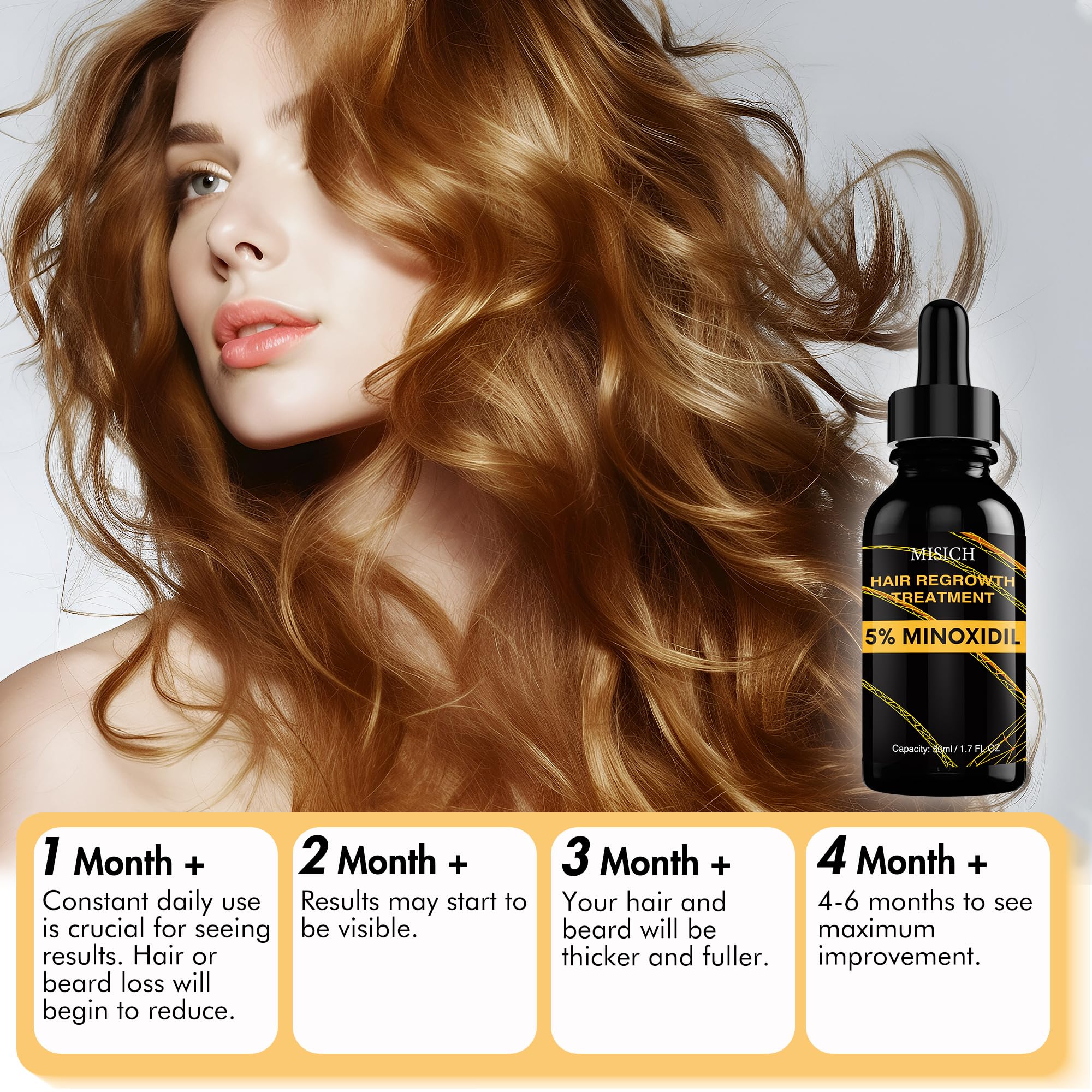 5% Minoxidil for Men and Women, Biotin Hair Growth Serum Oil, Natural Hair Loss Regrowth Treatment for Thicker, Fuller Hair 50ml