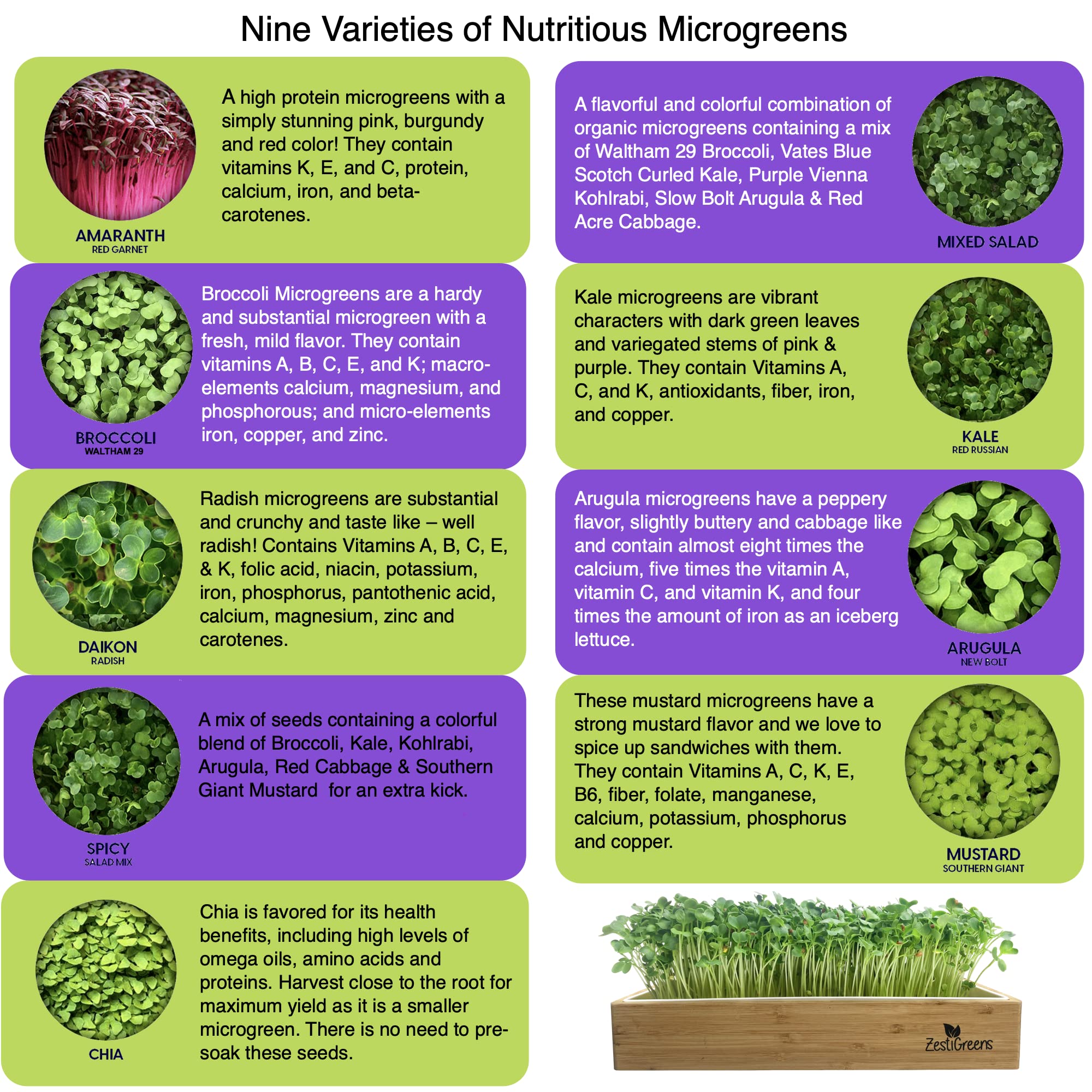 Microgreens Kit Refills with 9 Plant Mats & 9 Types of Seeds for ZestIGreens Microgreens Starter Kit
