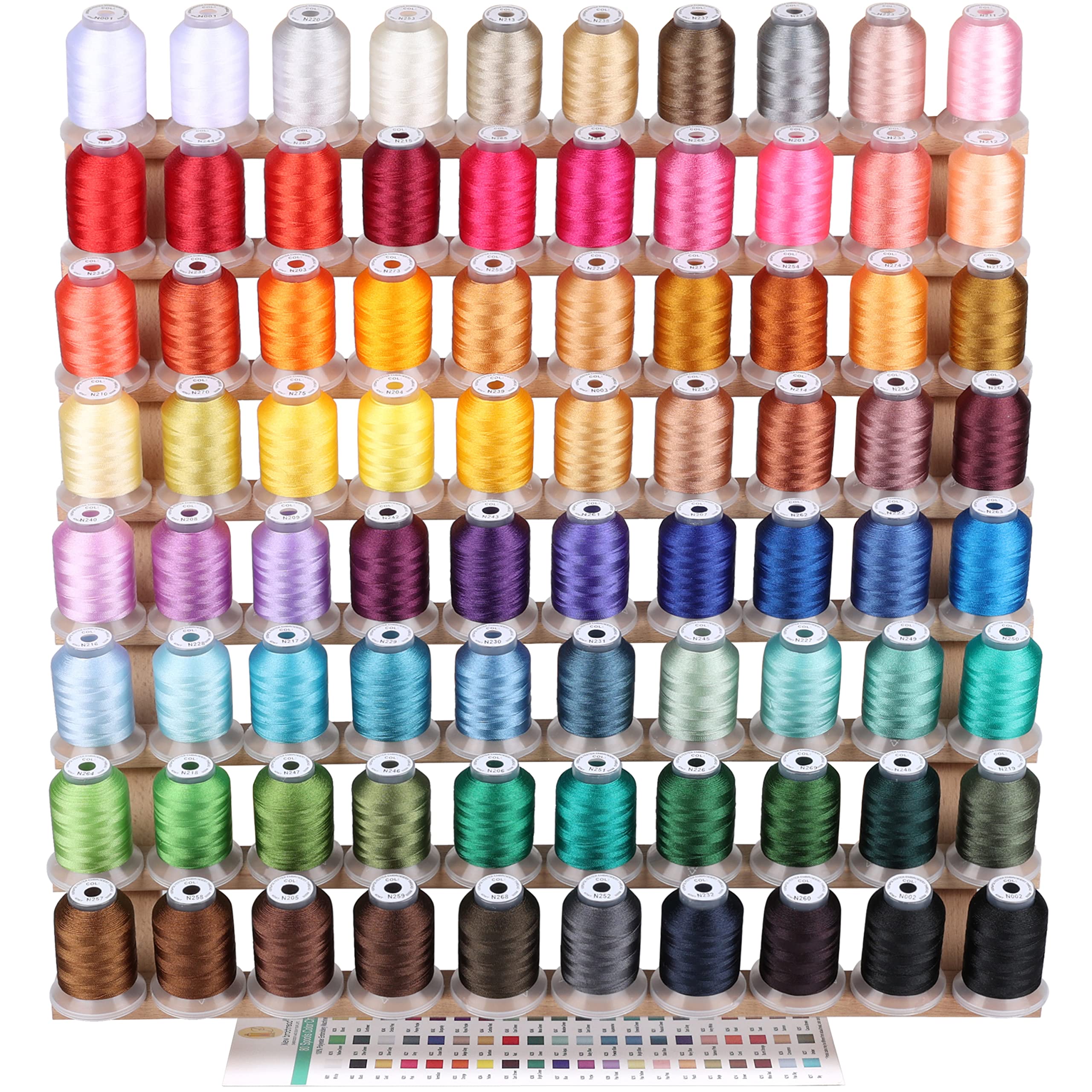 80 Spools Polyester Embroidery Machine Thread 500M - Colors Compatible with Janome and RA Colors