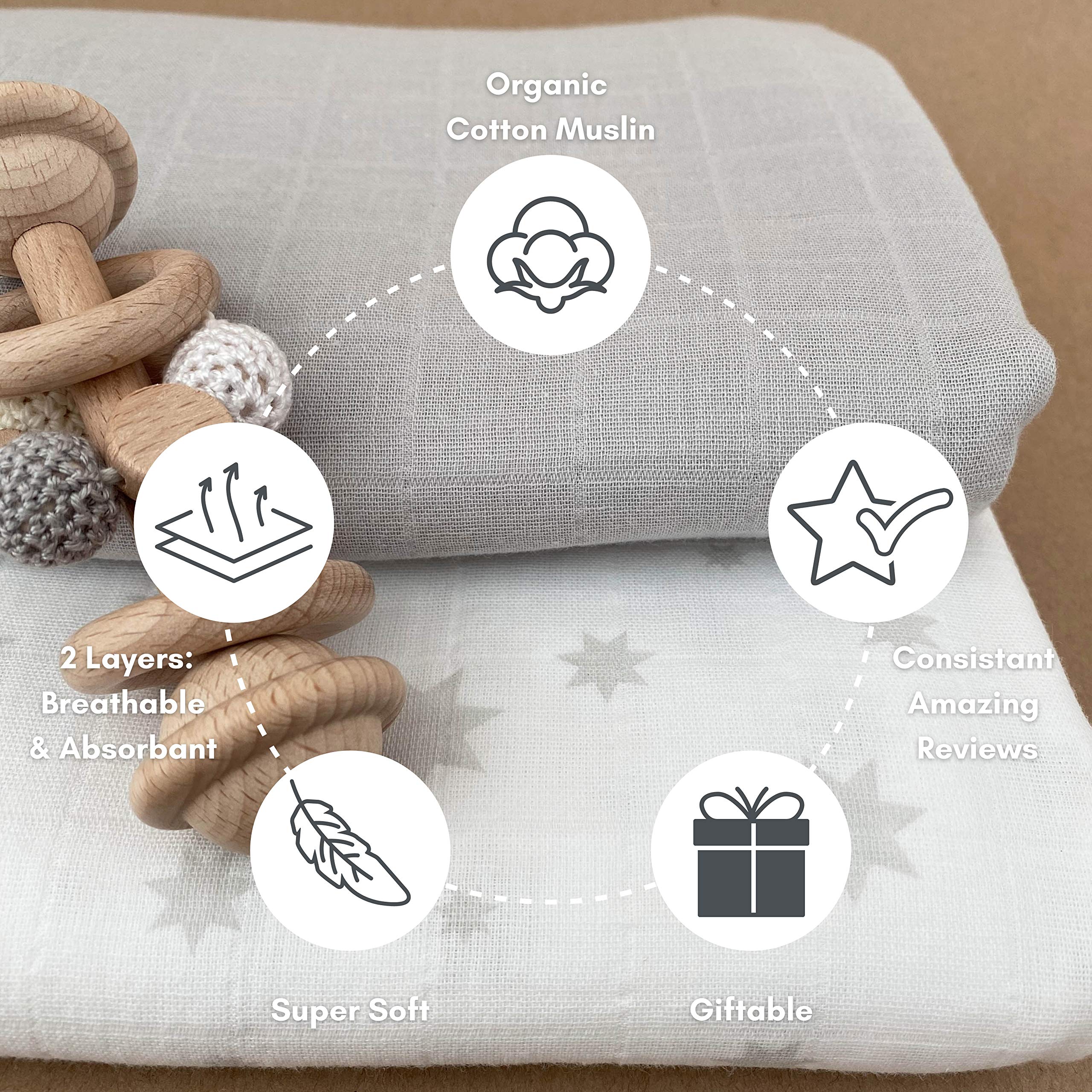 MOZAH Organic Muslin Swaddle Blankets - 100% Soft Organic Cotton - Baby Girl Blanket and Baby Boy Blanket - Ideal Baby Registry Items Unisex Essentials - Baby Swaddles (Grey & Stars)