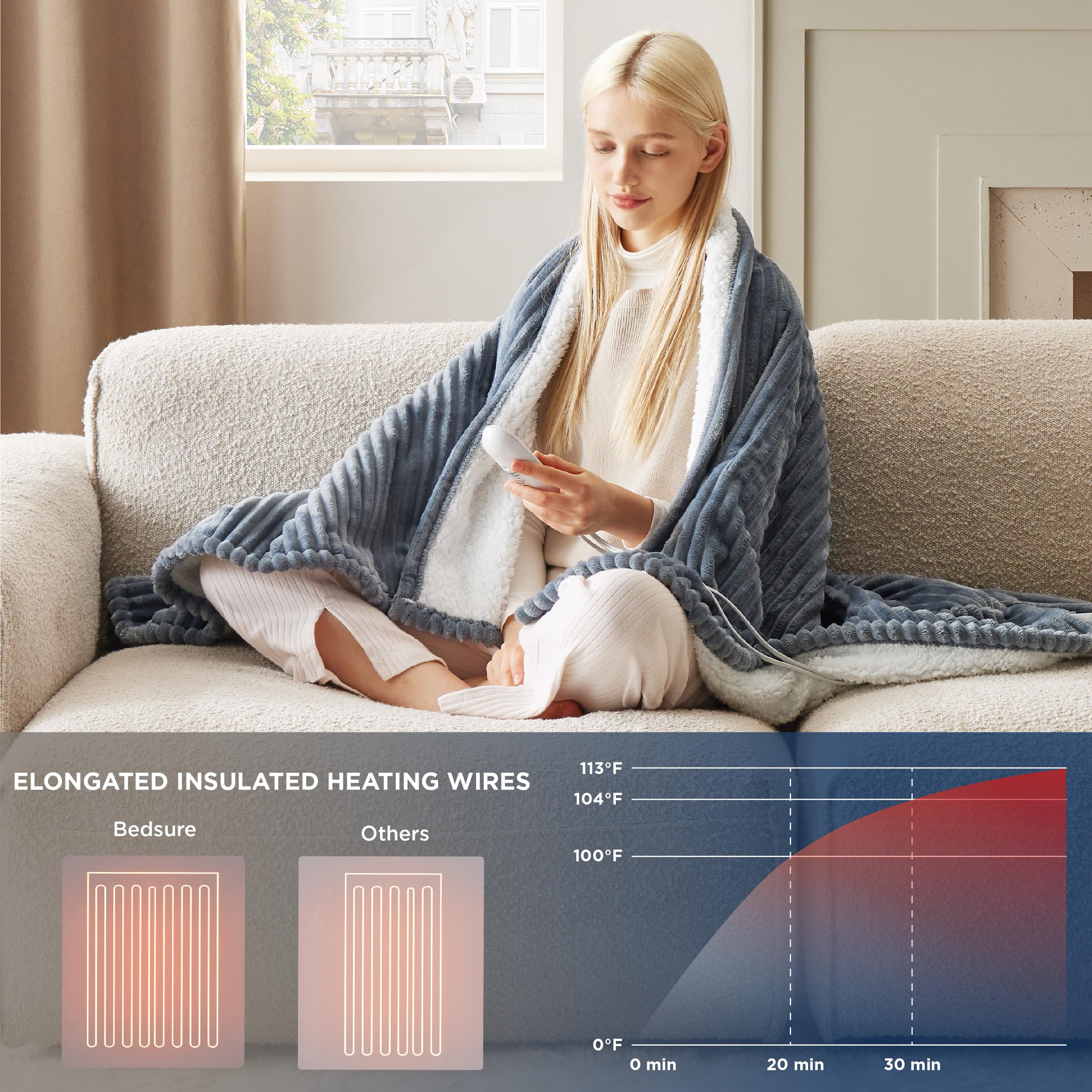 Bedsure Heated Blanket Electric Throw - Soft Ribbed Flannel Electric Blanket, Heating Blanket with 4 Time Settings, 6 Heat Settings & 3 hrs Timer Auto Shut Off, Gift for Grandma (50x60 inches, Grey)