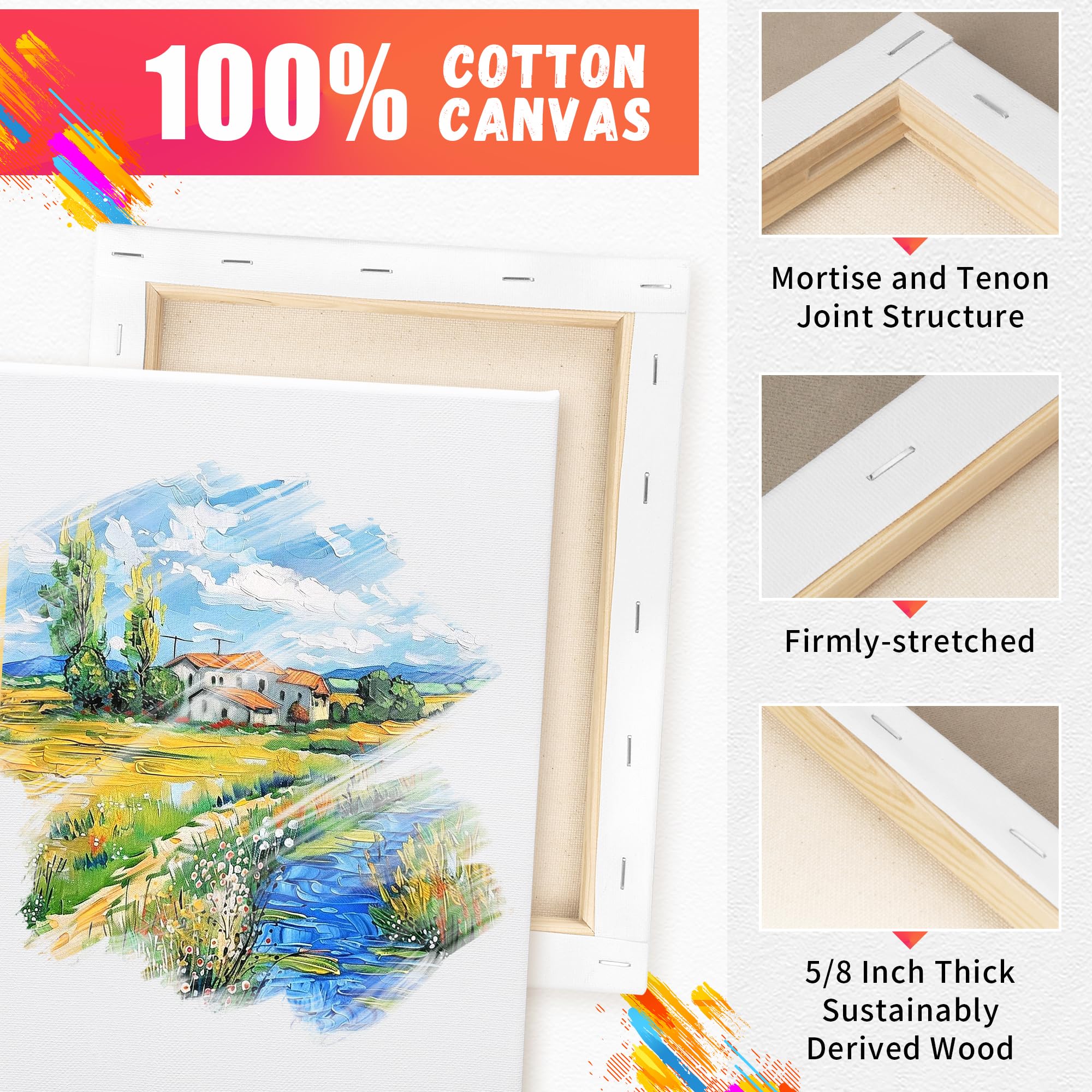 FIXSMITH Stretched Canvas for Painting, 3"x5", 5"x7", 8"x10", Pack of 3, Pre-Primed Canvases Wood Framed, Blank White Painting Canvas Boards for Acrylic, Oil and Gouache Painting