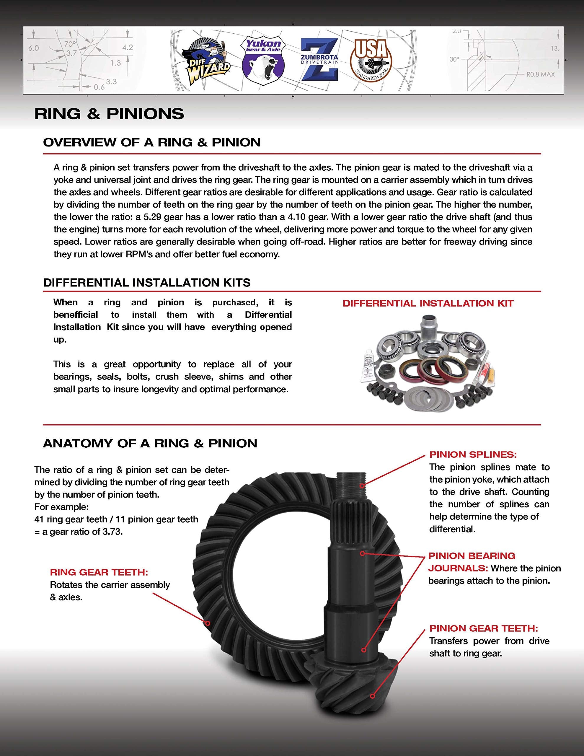 Yukon Gear & Axle (YG D50R-373R) High Performance Ring & Pinion Gear Set for Dana 50 Reverse Rotation Differential