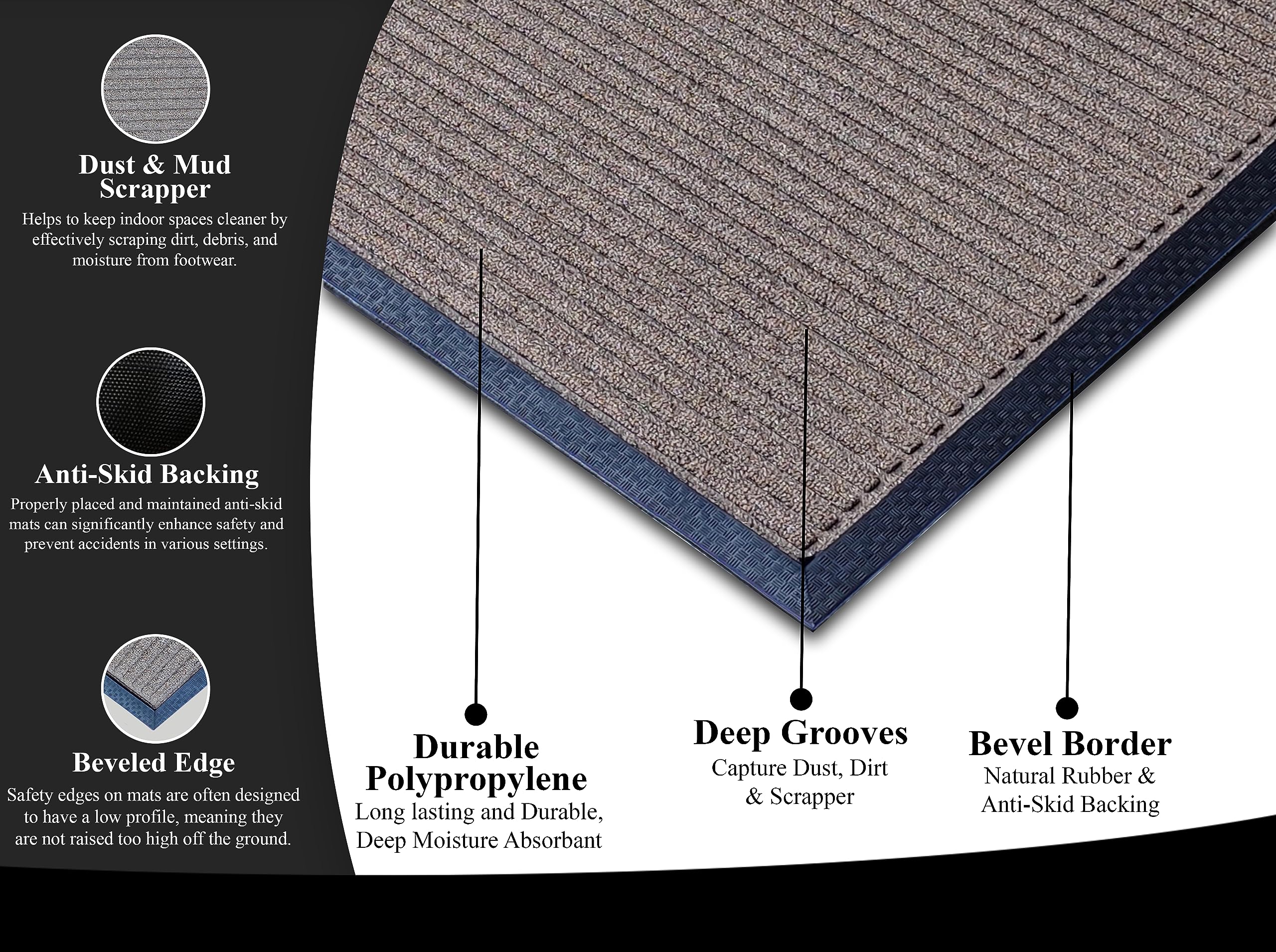 A1 HOME COLLECTIONS A1HC Durable and Versatile Polypropylene Rubber Door Mat All Weather Inside Outside Door Mat Easy to Maintain for Front Entrance Back Doors, Patio, Garage (Beige Striped, 16"x24")