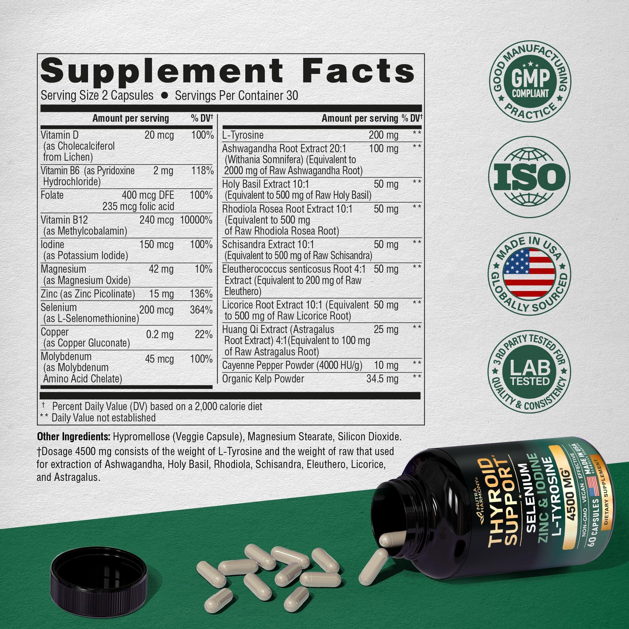 Thyroid Support for Women - Selenium 200 mcg | Zinc & Iodine | L-Tyrosine | Magnesium | Adaptogen Herbs - 20-in-1 Antioxidant & Immune Support - Vegan, Non-GMO, Lab Tested - 60 Capsules, Made in USA