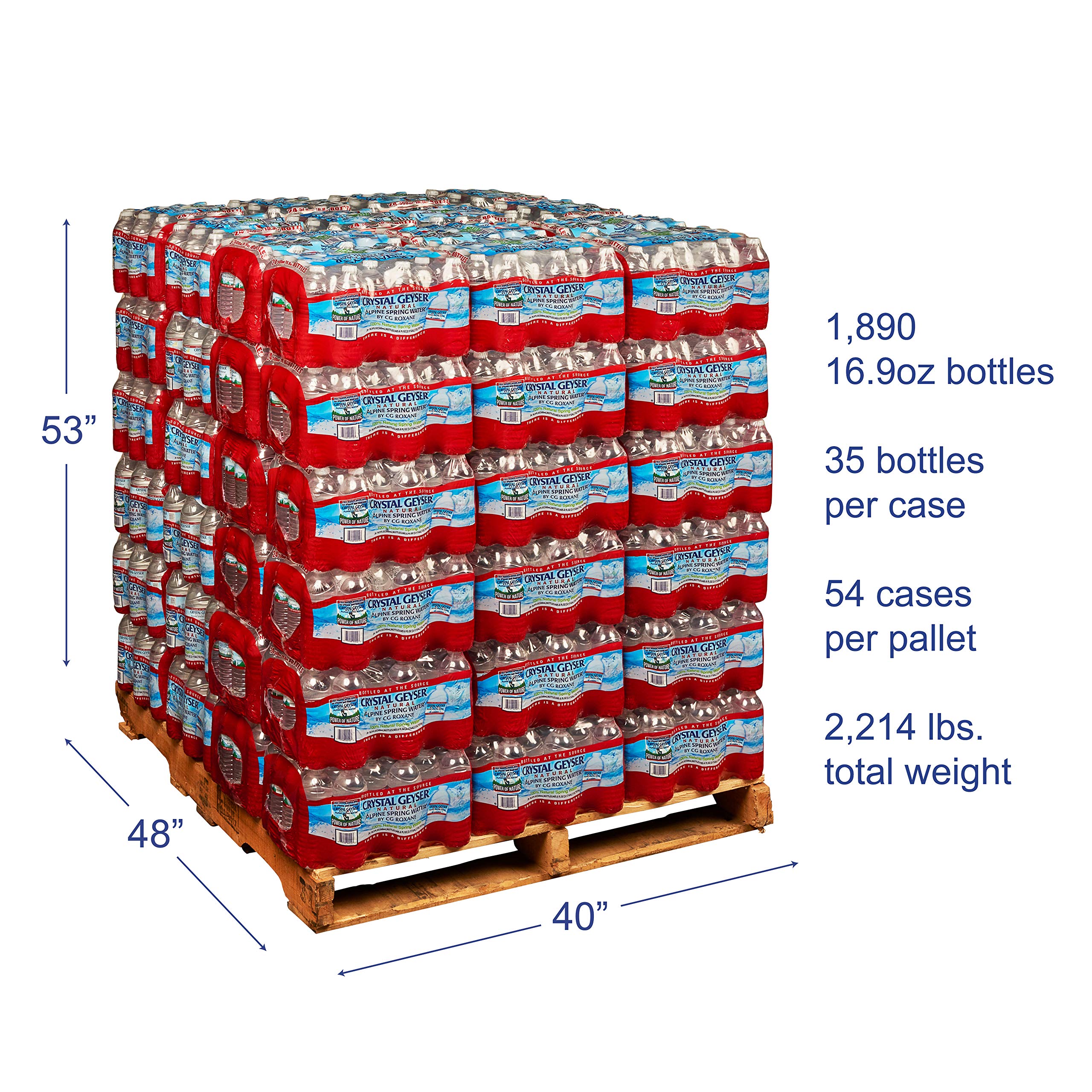 Crystal Geyser Pallet Of 84 Cases, Of Alpine 100% Natural Spring Water, 24 16.9oz bottles per Case, Bottled at The Source