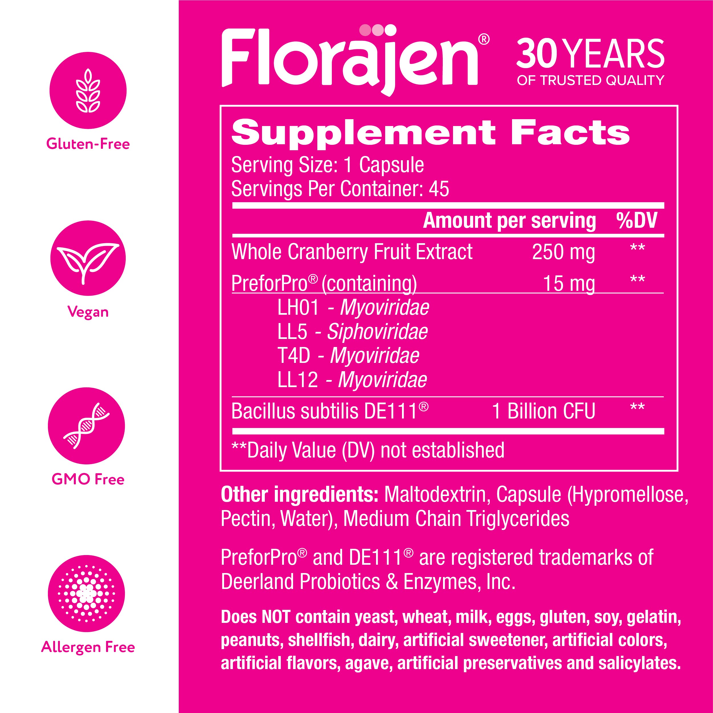 Florajen Women's Vaginal Probiotic, Prebiotic, & Cranberry Supplement for Immune Support and Digestive Health, 45 Capsules