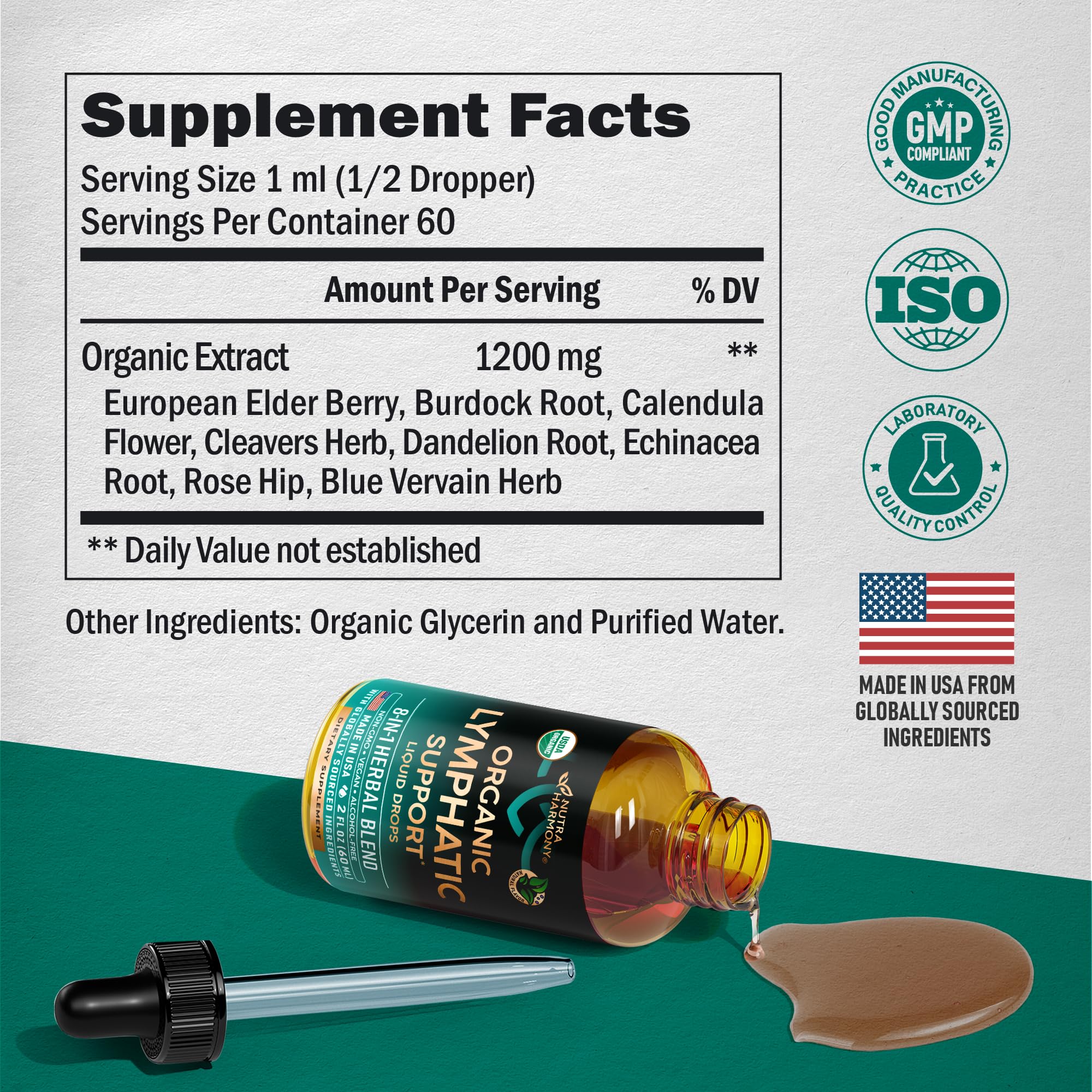 USDA Organic Lymphatic Drainage Supplement - Echinacea | Elderberry | Dandelion | Rosehip | Cleavers | Calendula | Burdock - Made in USA - Lymph System Drops - Immune Support, Cleanse & Detox, 2 fl oz