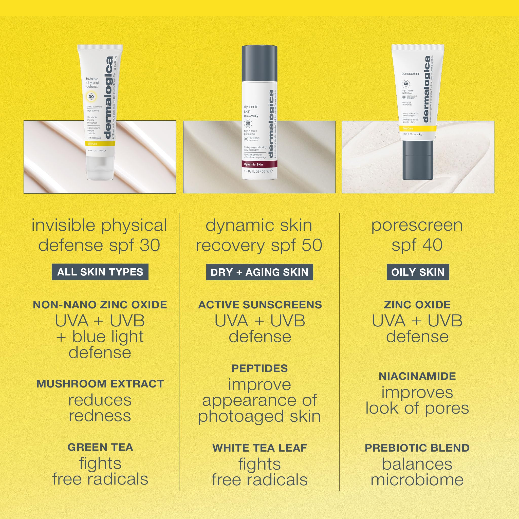 Dermalogica Invisible Physical Defense SPF30 (1.7 Fl Oz) Face Sunscreen Moisturizer - Non-Greasy Formula That Defends Against UVA/UVB/Blue Light