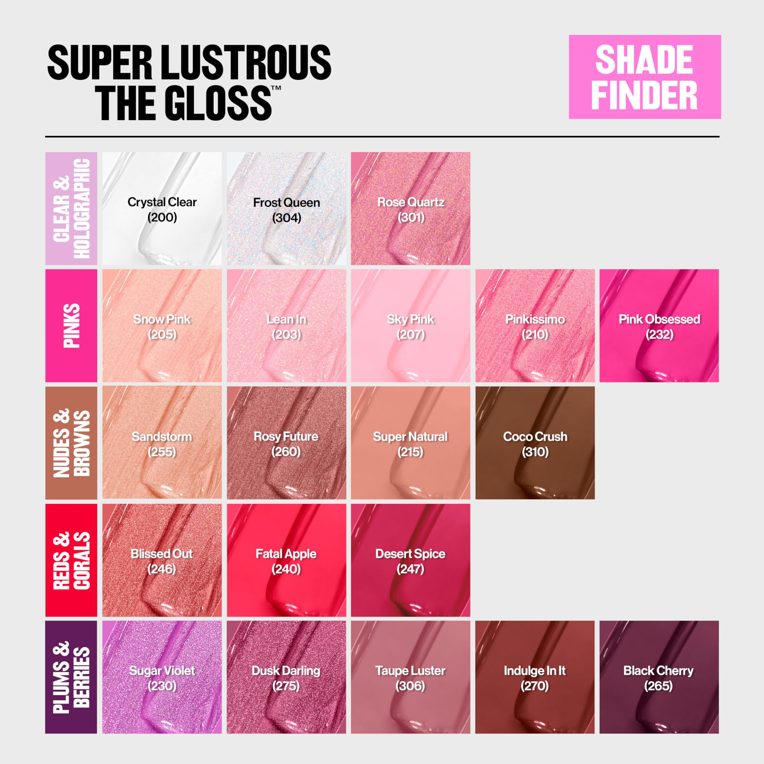 Revlon Super Lustrous Lip Gloss, Non-Sticky, High Shine Finish, 200 Crystal Clear, 0.13 Oz