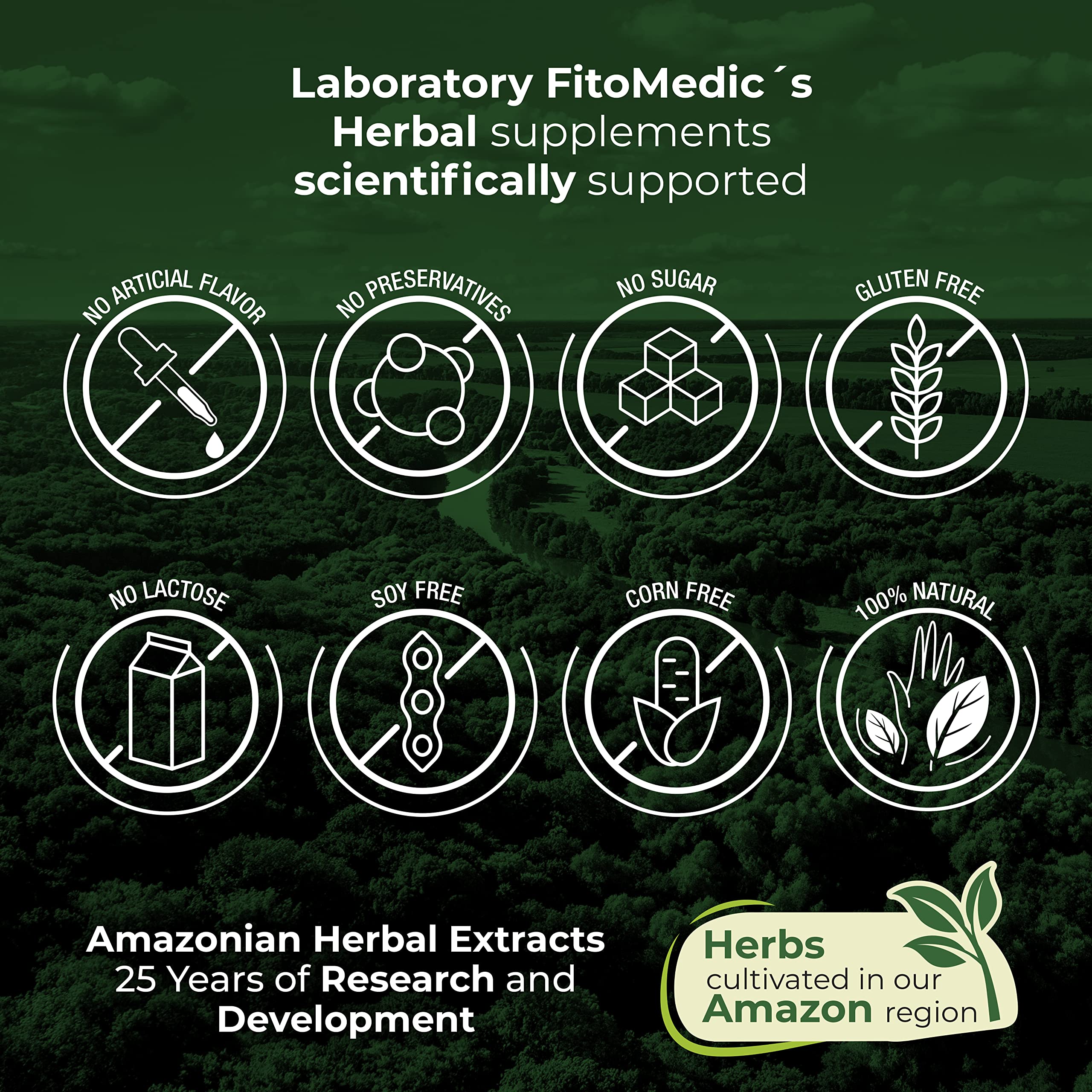 FITO MEDIC'S Lab - Vitamin a 25000 iu softgels - 250 Softgels- Ultra high Absorption, Healthy Skin & Eyes, Antioxidant Activity & Immune System Function.