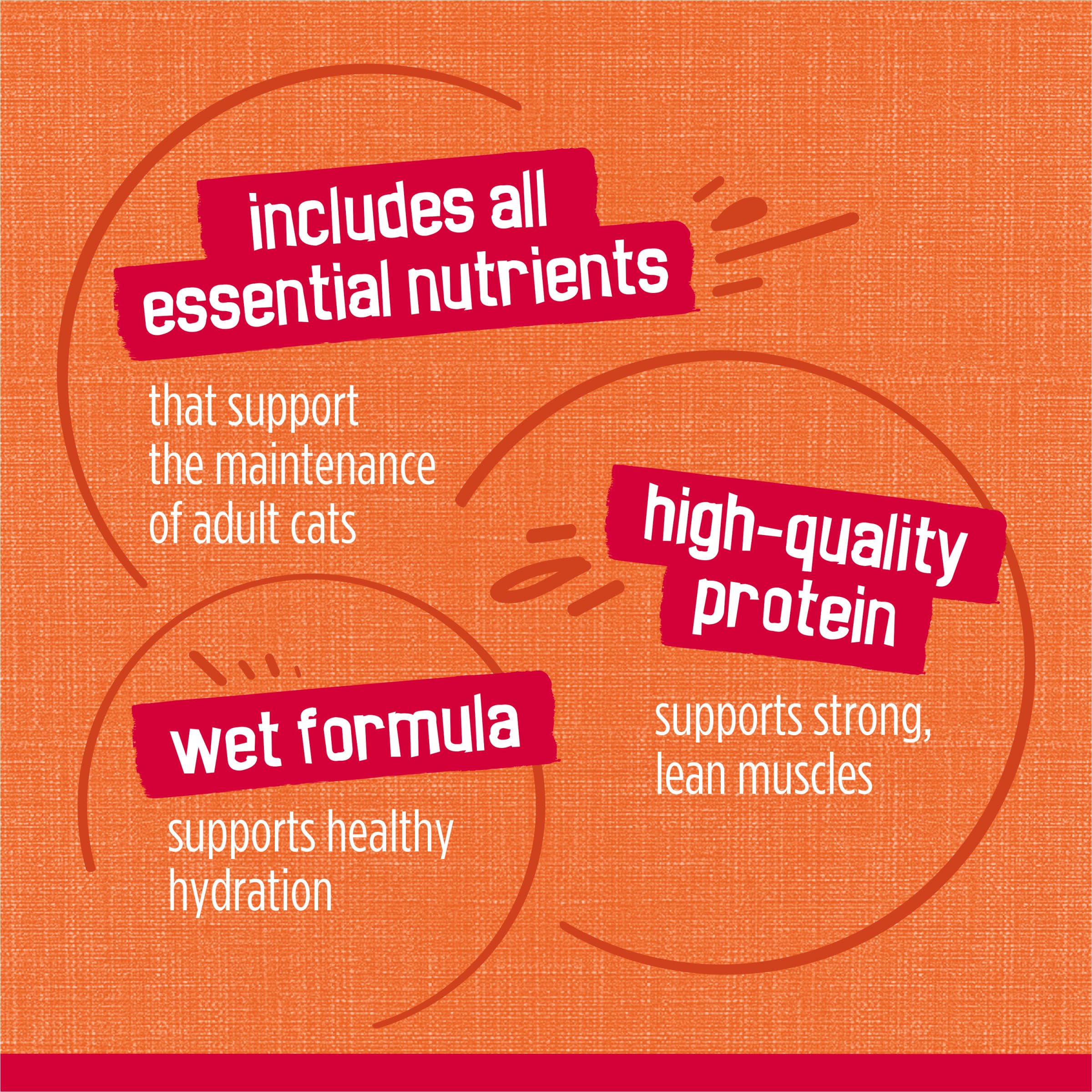 Purina Friskies Prime Filets Chicken and Tuna Dinner in Wet Cat Food Gravy - (Pack of 24) 5.5 oz. Cans