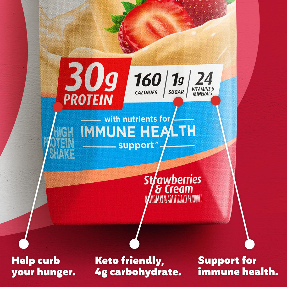 Premier Protein Protein Shake, Strawberries & Cream, 30g Protein, 1g Sugar, 11 fl oz Pack of 12