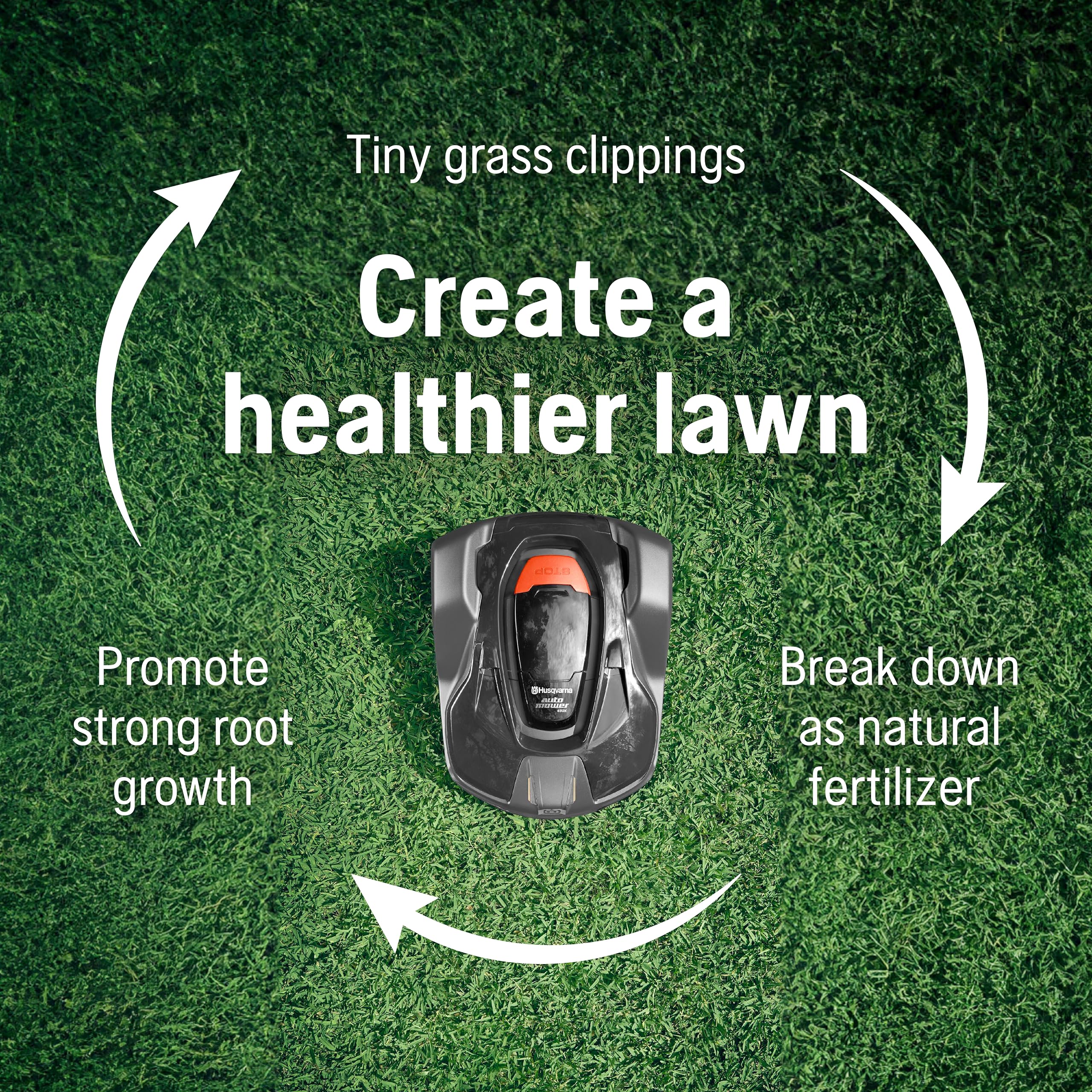 Husqvarna Automower 450XH Robotic Lawn Mower with GPS Assisted Navigation, Automatic Self Installation and Ultra-Quiet Smart Mowing Technology for Medium to Large Yards (1.25 Acre)