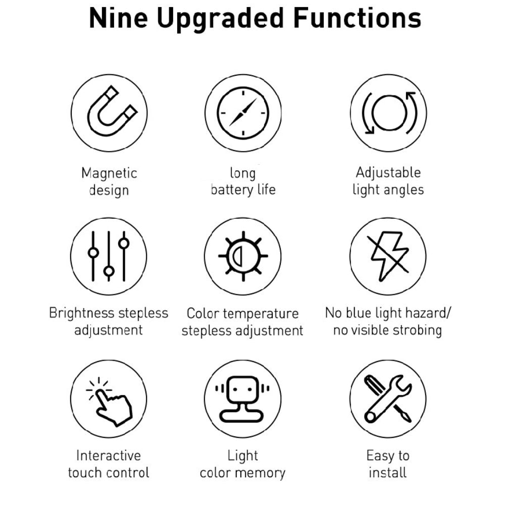 Motion Sensor Led Lights