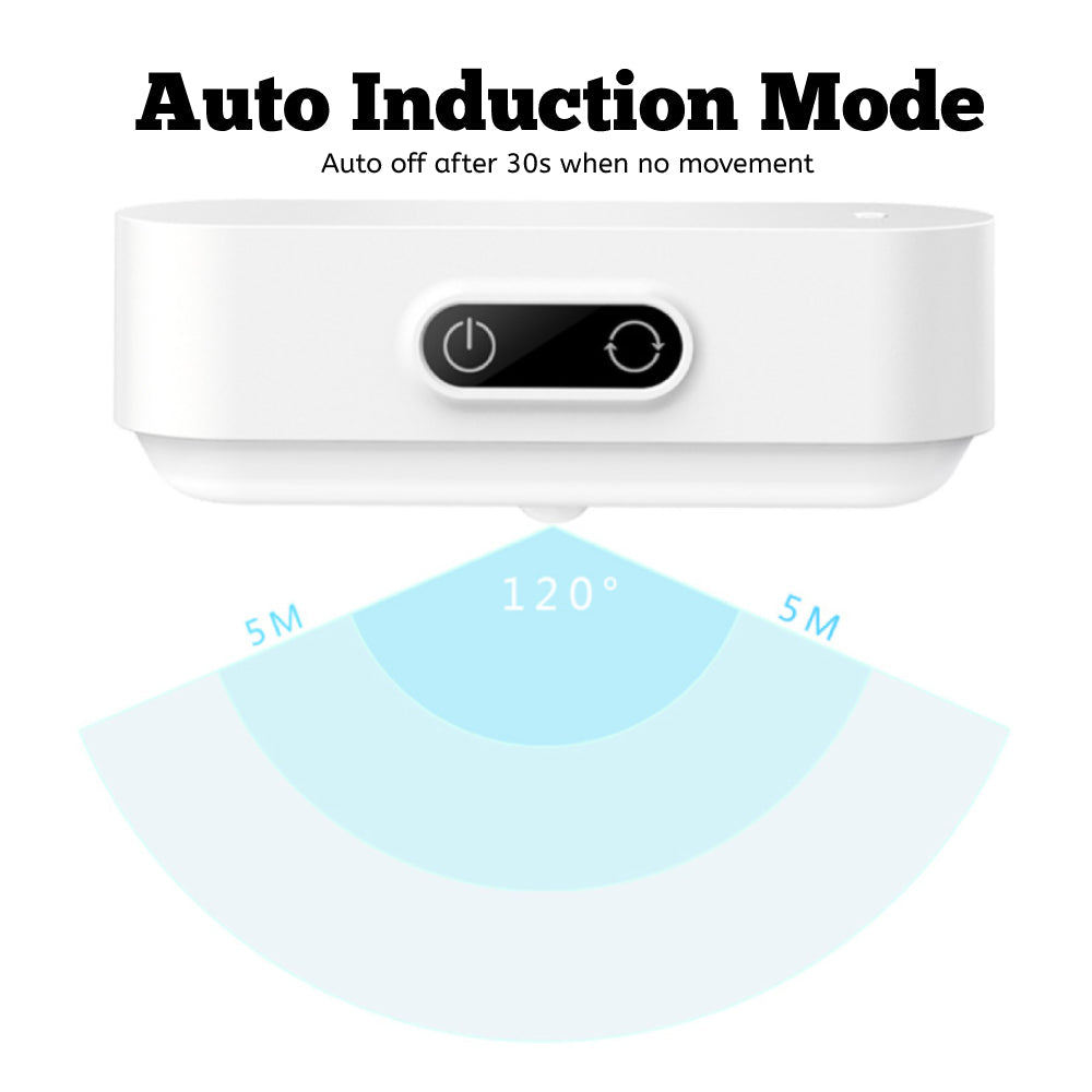 Motion Sensor Led Lights