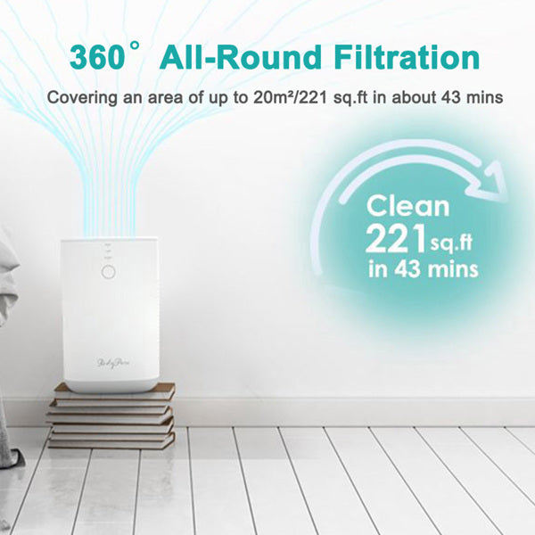 RedyPure H13 HEPA Filter Air Purifier Air Purifier Cleaner for Home