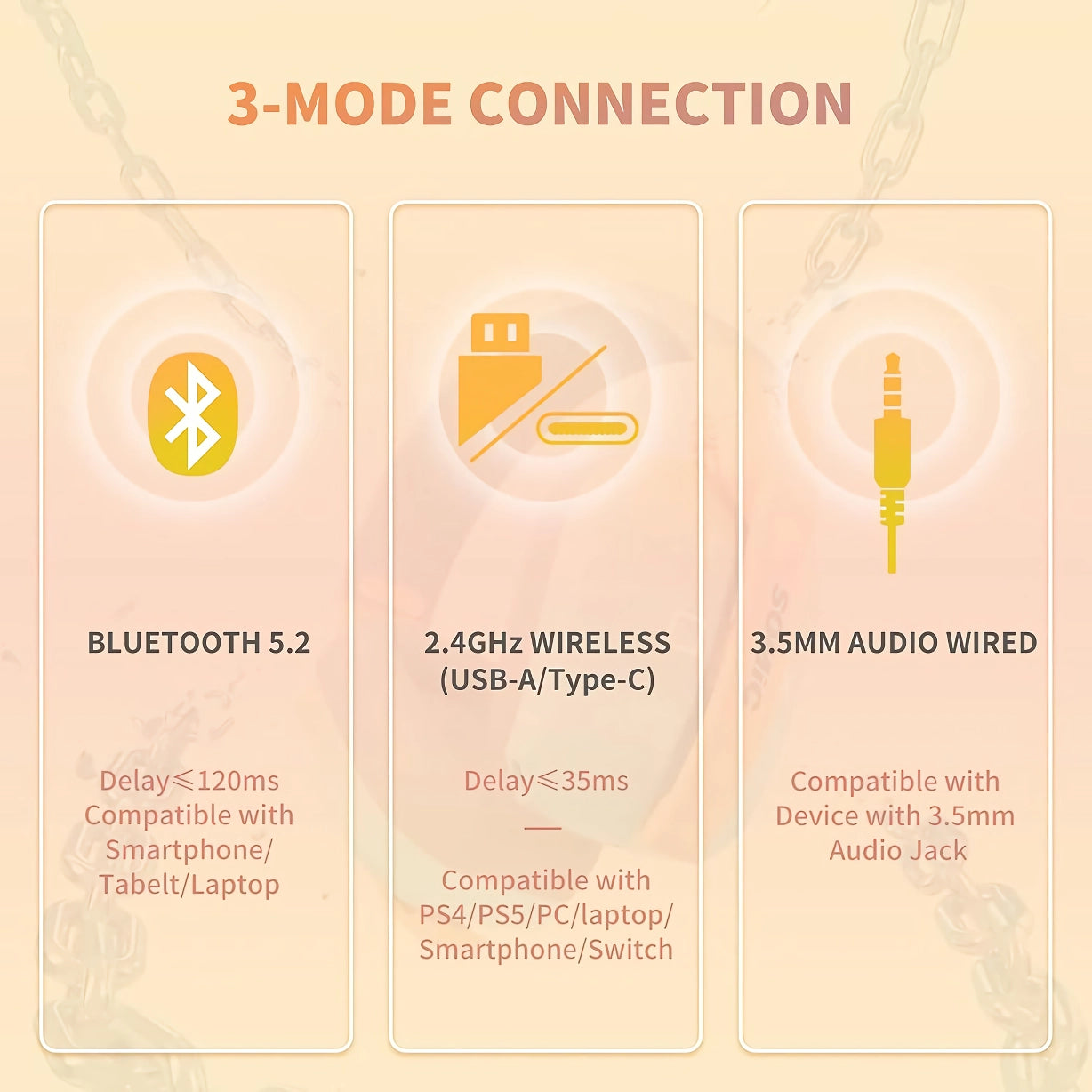 Wireless Bluetooth Gaming Headset with 3-Mode Connection