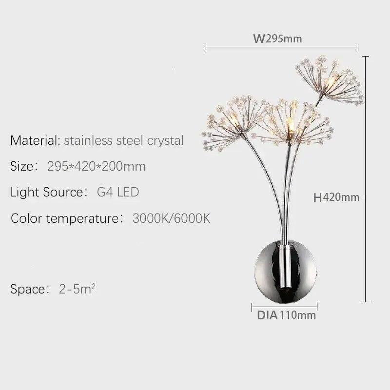 Crystal Dandelion LED Wall Lamp