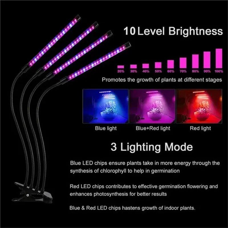 Multi-Mode Indoor LED Grow Light with Timer & 10-Level Dimmer