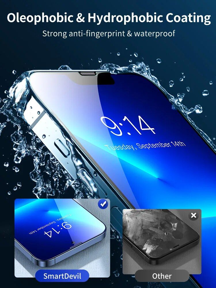 Ultra HD Tempered Glass Screen Protector for iPhone 15 Pro Max 14 Pro 13 12 Mini 11 XR - Full Coverage, Anti-Blue Light