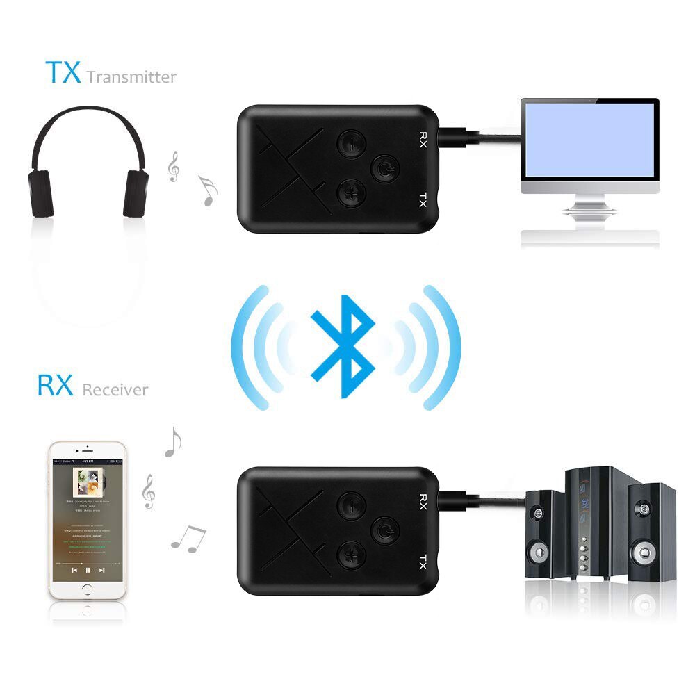 2in1 Bluetooth 4.2 Transmitter and Receiver Stereo