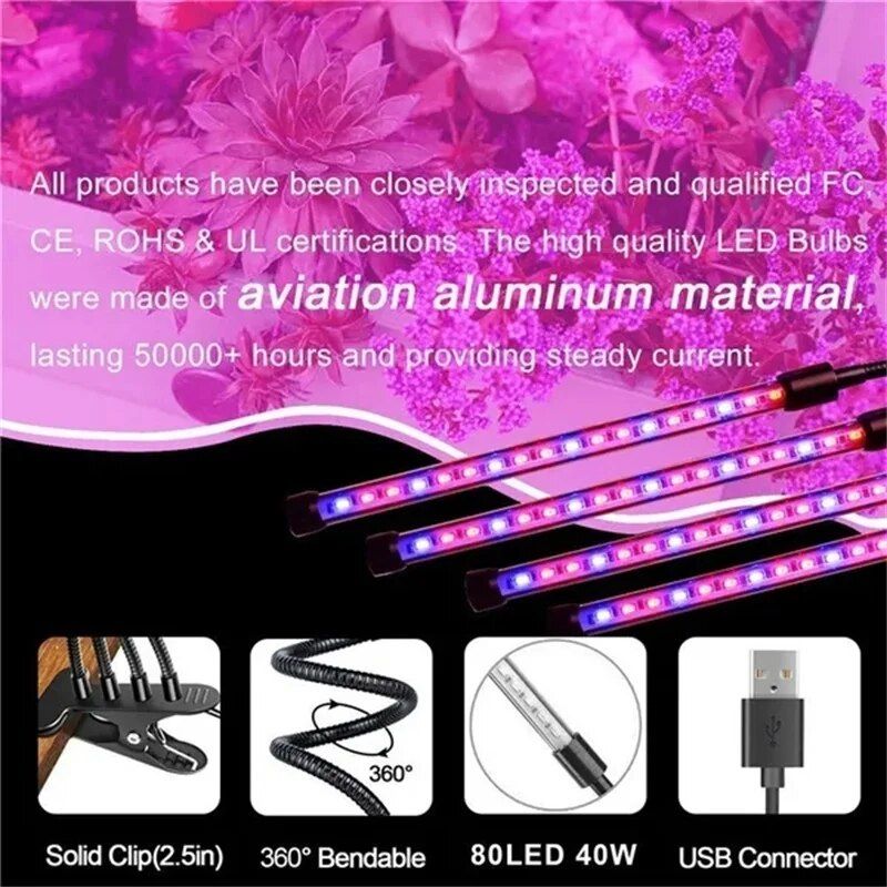 Multi-Mode Indoor LED Grow Light with Timer & 10-Level Dimmer