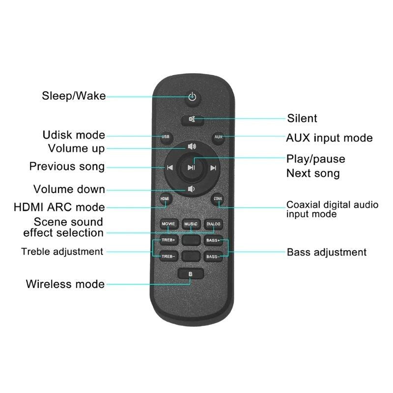 Ultimate TV Stereo Soundbar with Deep Bass and Multi-Input Support