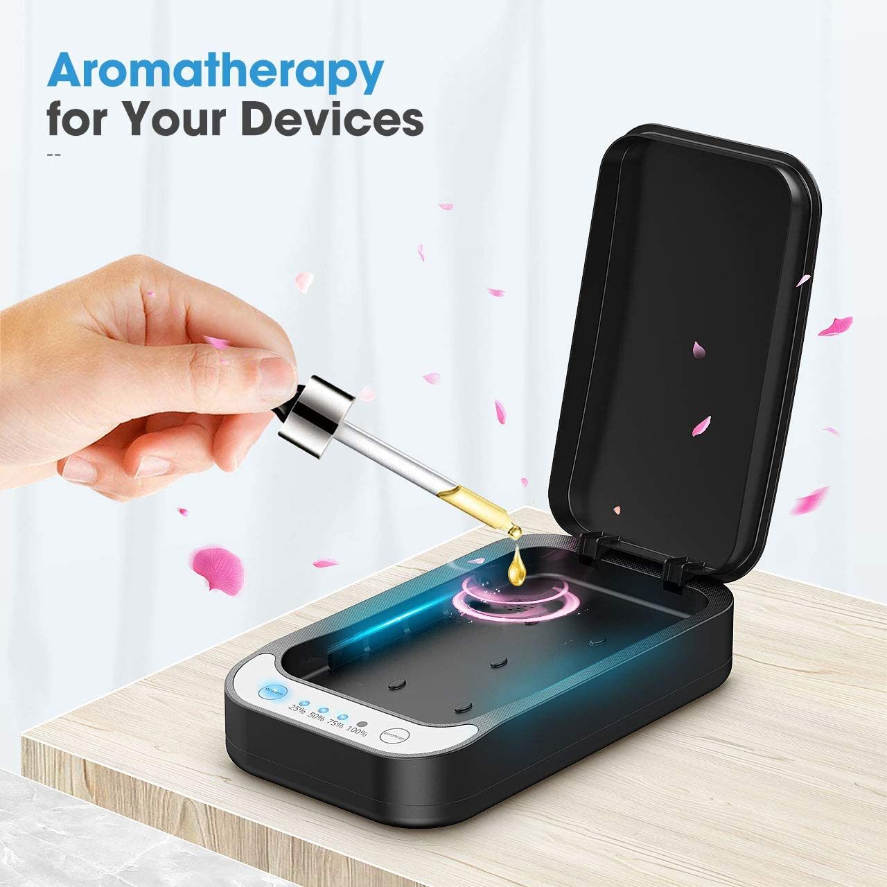 SaniCharge 3 in 1 Sanitize And Charge Your Cell Phone Also Enjoy