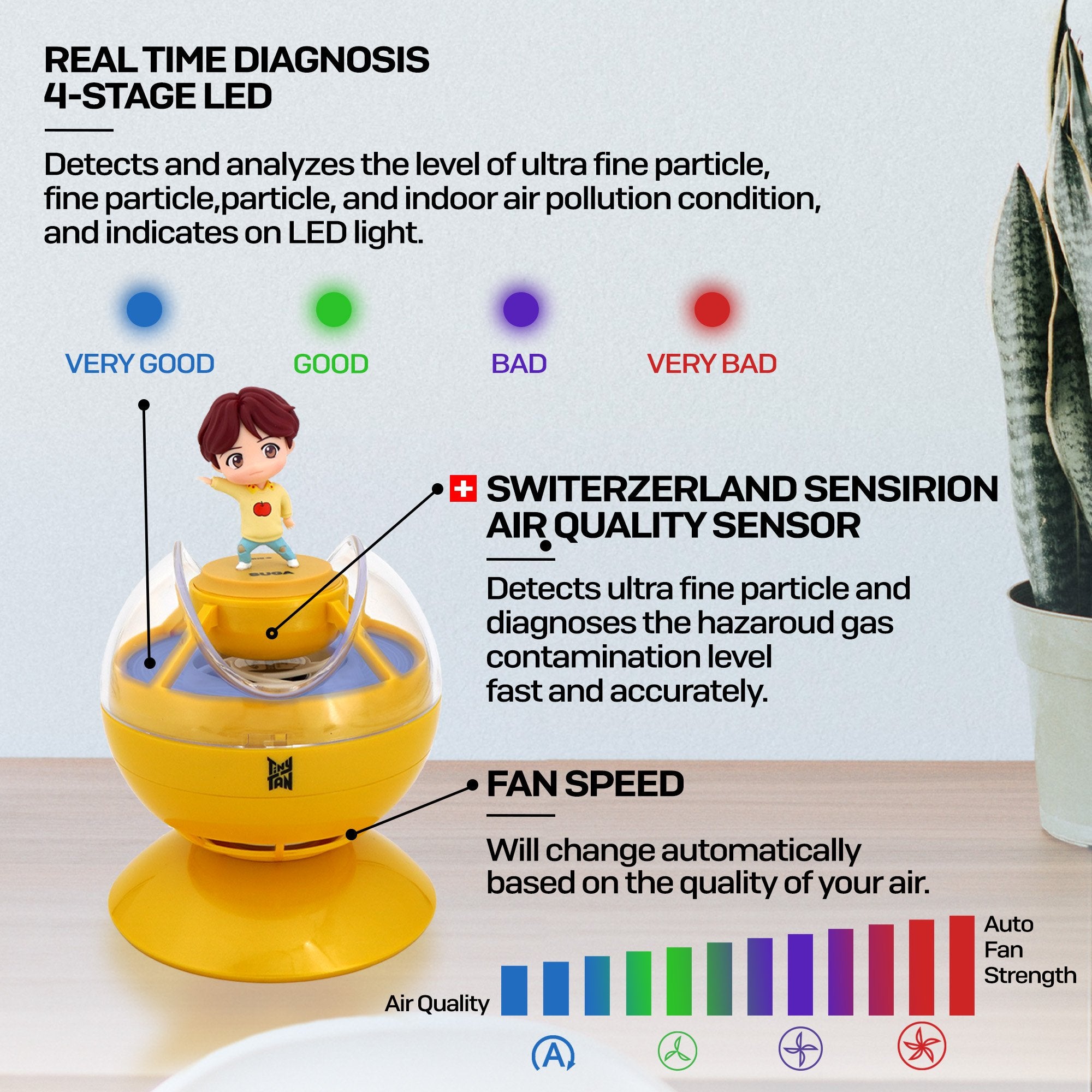 RM - Air Purifier