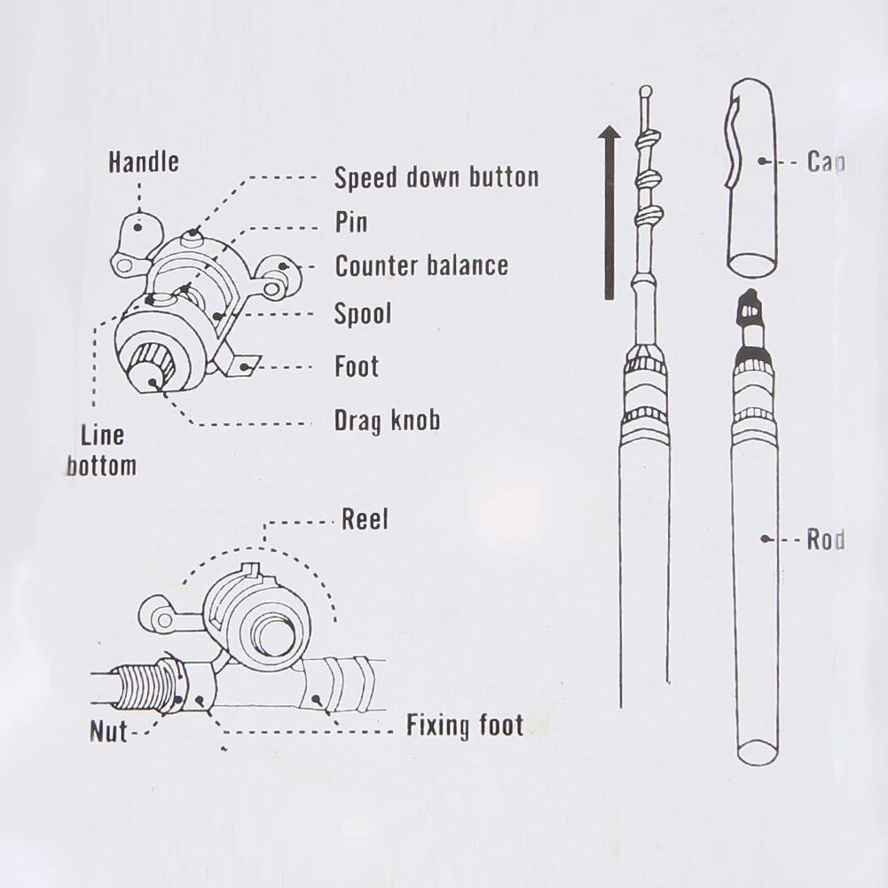 Compact Pocket Fishing Rod & Reel Combo