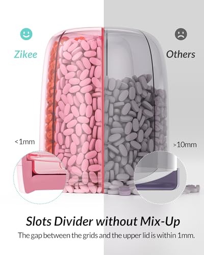 Pill Dispenser with Anti-Mixing & Wide Openings Design, Large Pill Bottle Organizer Holds Monthly Vitamins, Travel-Friendly Supplement Organizer Easy to Fill & Retrieve with a Handle, 20 Blank Labels